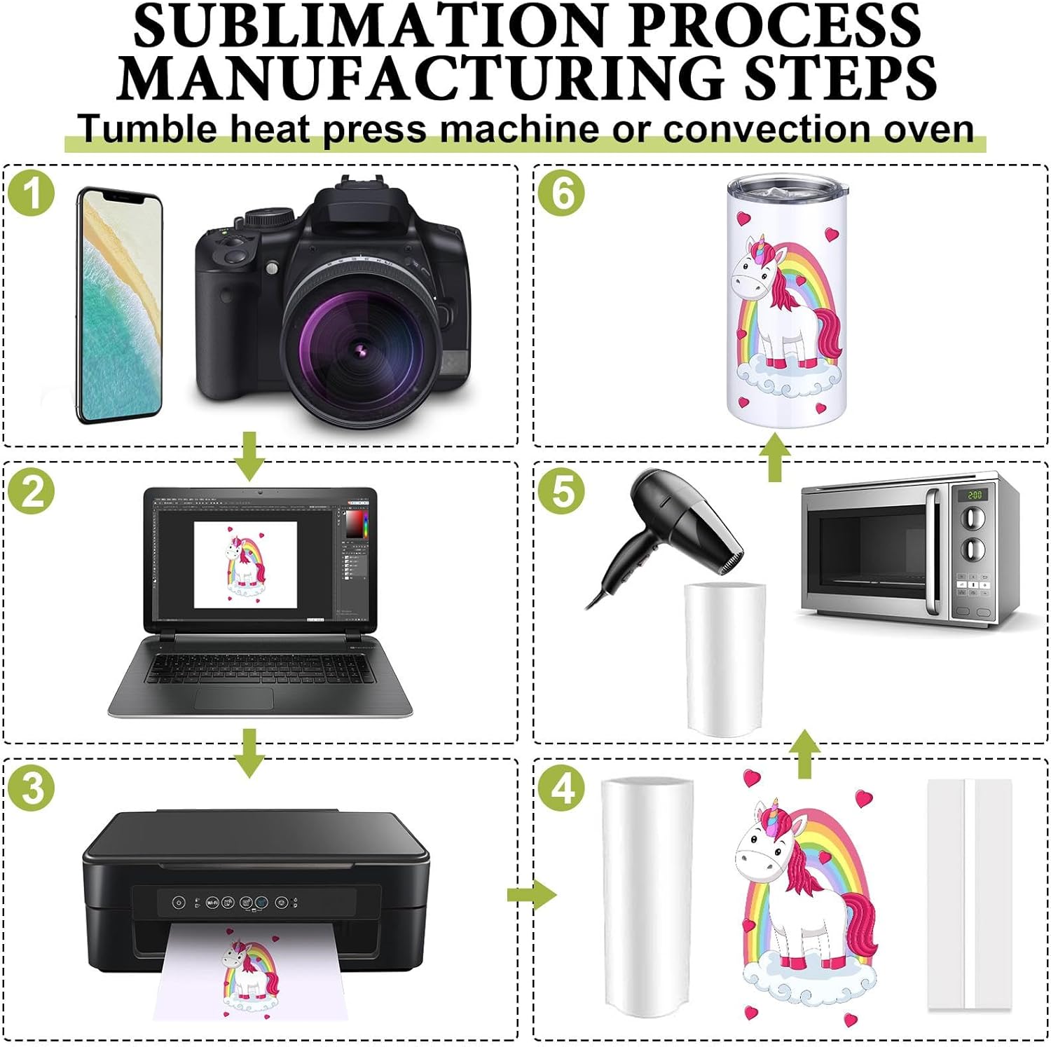 Vesici 16 Pack Sublimation Tumblers Bulk, 12 oz Blank Mugs White Stainless Steel Straight Skinny Slim Can Cooler with Lids Double Wall Vacuum Insulated Water Cups for DIY Coffee Tea Drink