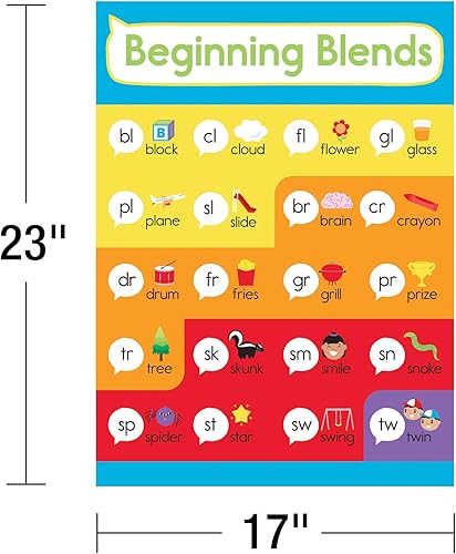 Vista 52 de Carson Dellosa 12 pósteres educativos, mapas de 11 x 17 pulgadas, suma, valor posicional, resta, división, gráficos de multiplicación y arte