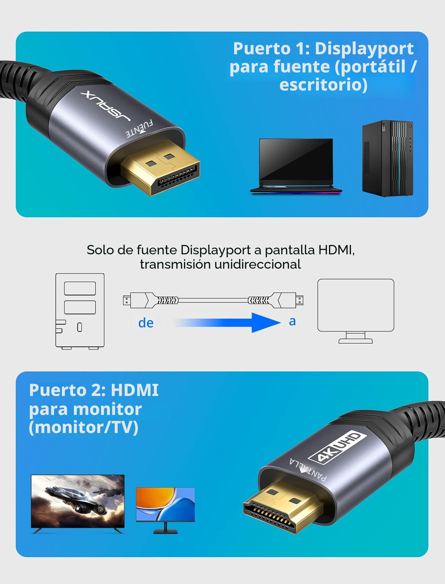 JSAUX Cable DisplayPort a HDMI 4K 2M 4K@30Hz, 2K@60Hz, 1080P@120Hz Unidireccional [chapado en oro, trenzado, funda de aluminio] Ordenador DP a HDMI Monitor Compatible con Lenovo, HP, Dell, AMD,NVIDIA