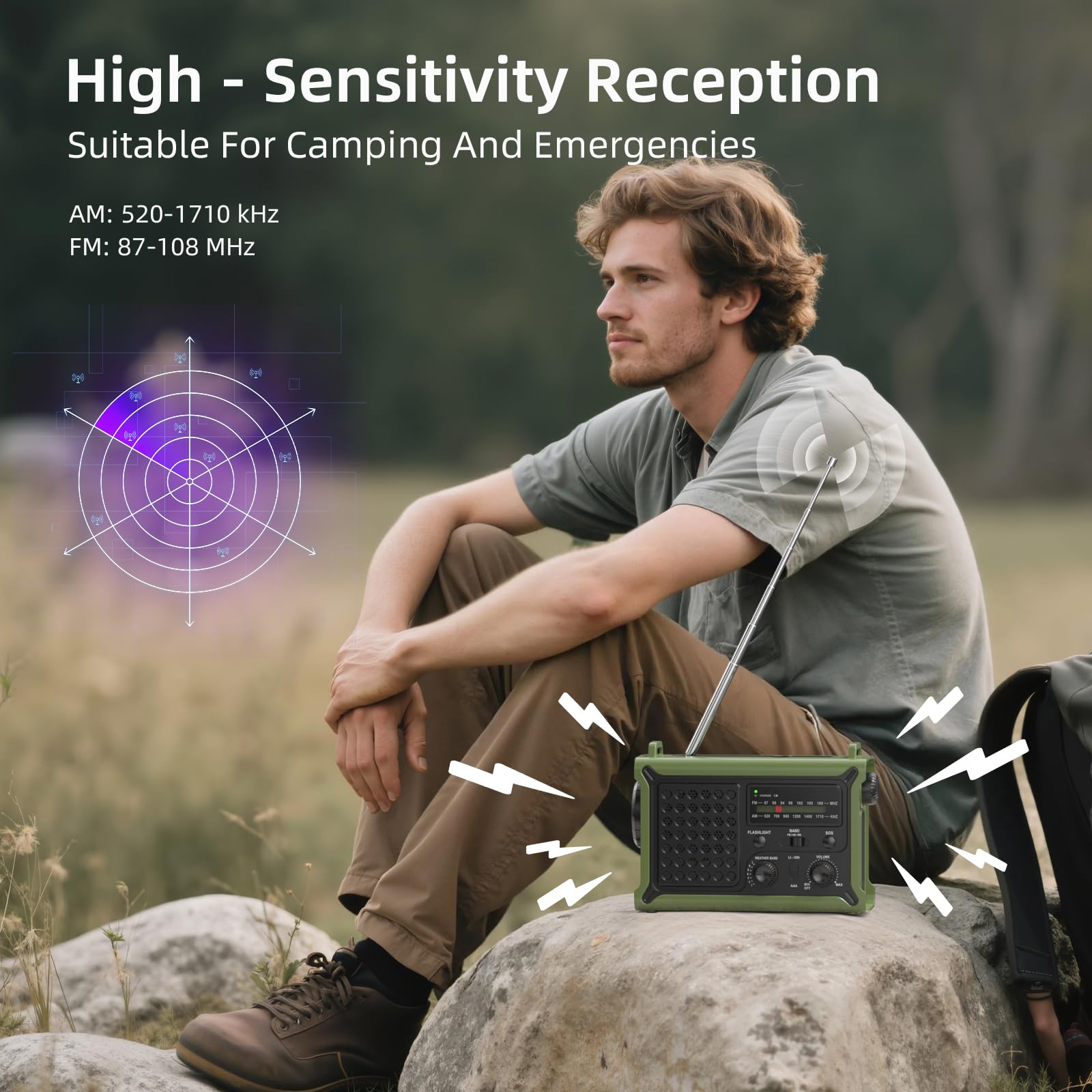 Solar Radio, Radio à Manivelle AM/FM avec 12000mAh Power Bank pour Le Chargement d’Urgence du Téléphone Intelligent, 5 Méthodes de Chargement, Prise Casque, SOS Alarme pour Le Camping, Urgence