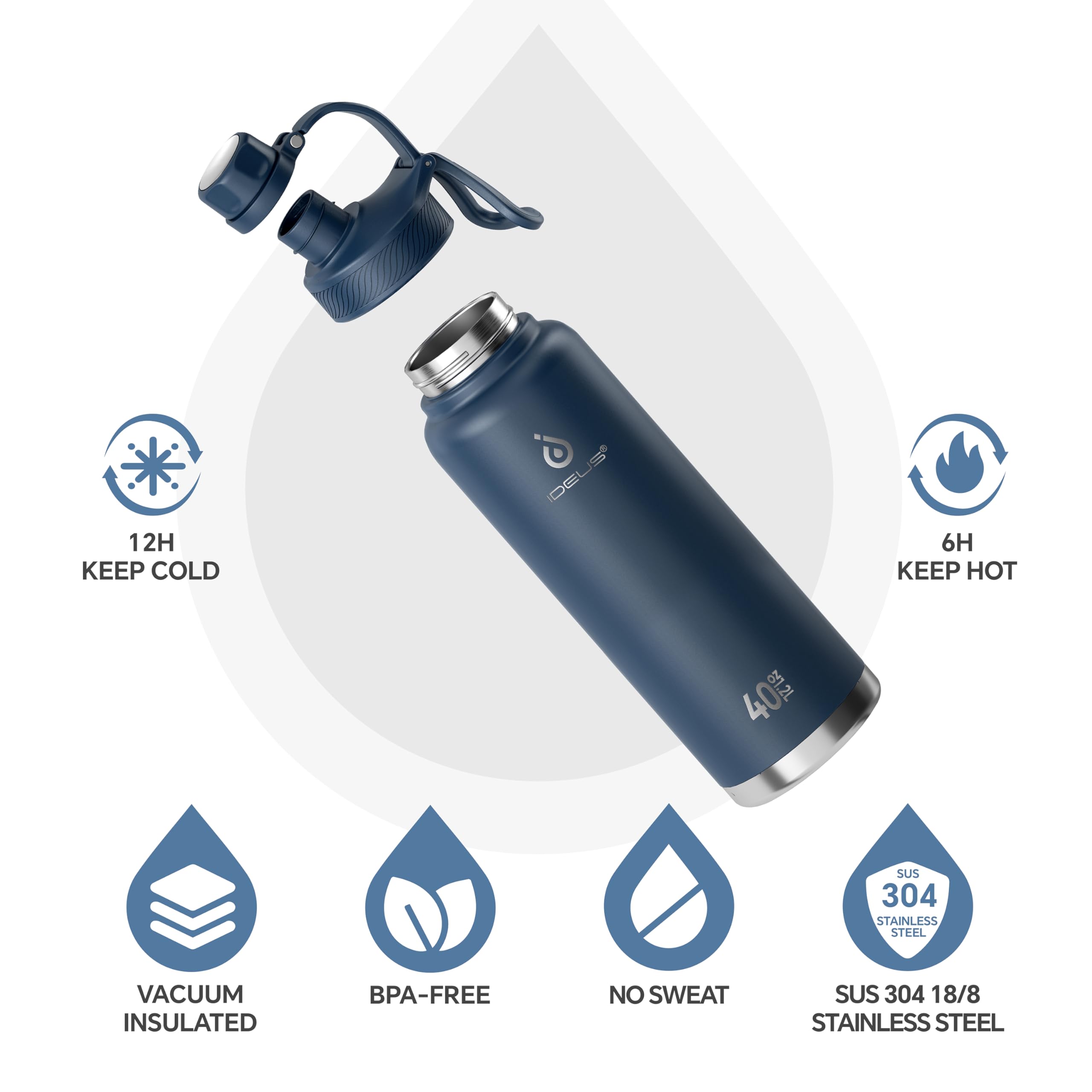 IDEUS Vacuum Insulated Water Bottle 1140ml/40oz, Leak-Proof Stainless Steel Water Bottle, Double Wall Flask - Image 2