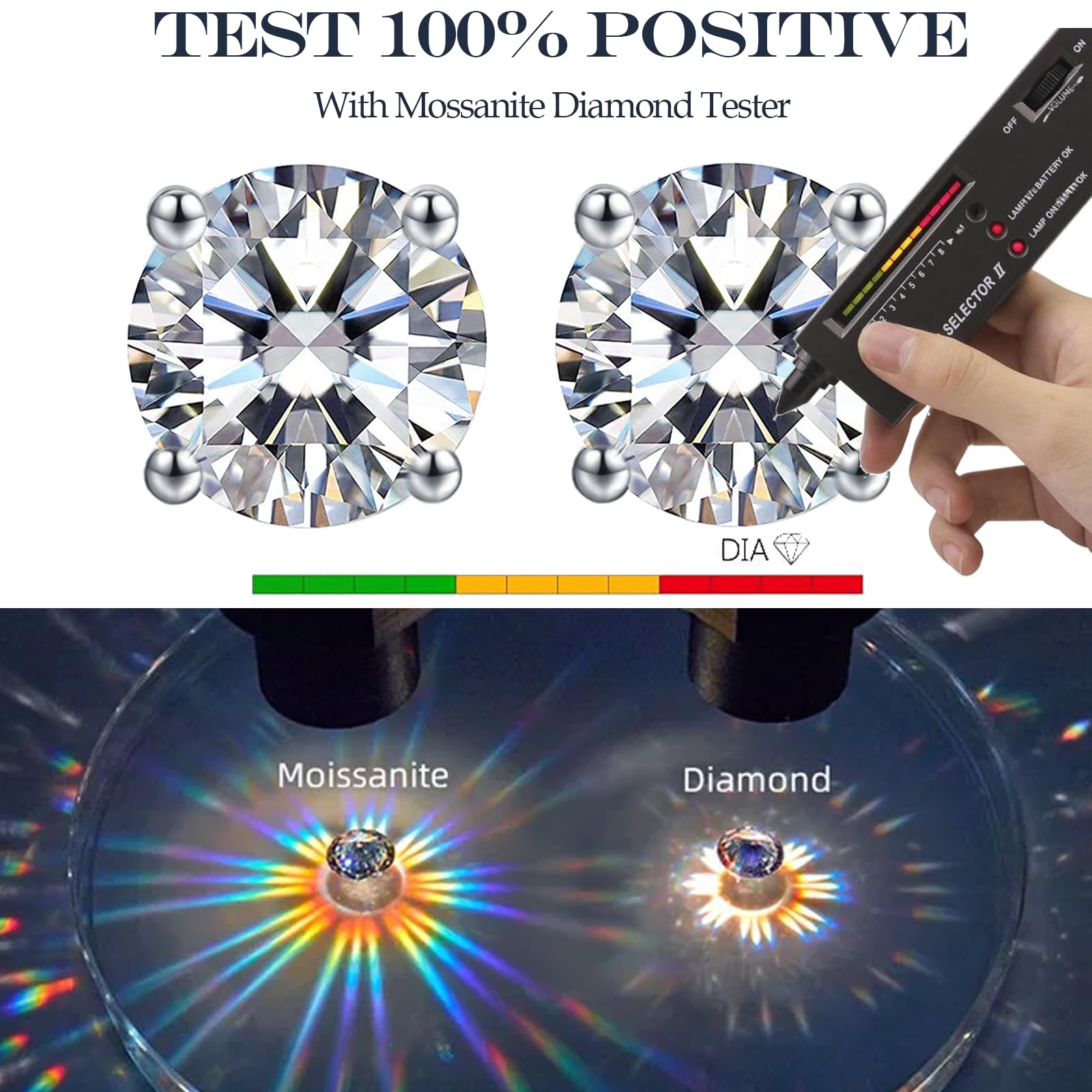 LAVUMO Moissanit Ohrringe Silber 925 14K Gold/Weißgold Plattiert Ohrstecker | 0.3ct-2ct Rundschnitt Moissanit Ohrstecker, VVS1 D Farbe Brillant Hypoallergen Schmuck Geschenk für Frauen