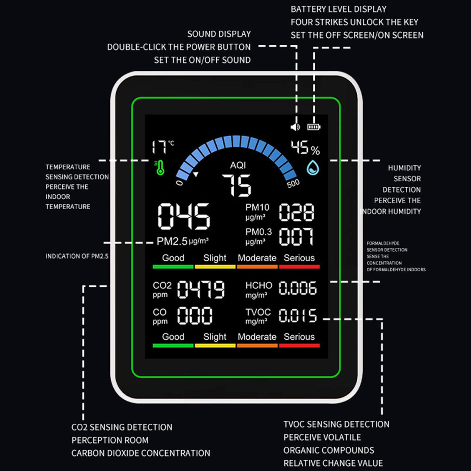 Monitor Aria Misuratore di CO2 TVOC HCHO PM2.5 PM 1.0 PM10 Rilevatori di Misurazione di Temperatura E Umidità Tester Per La Casa