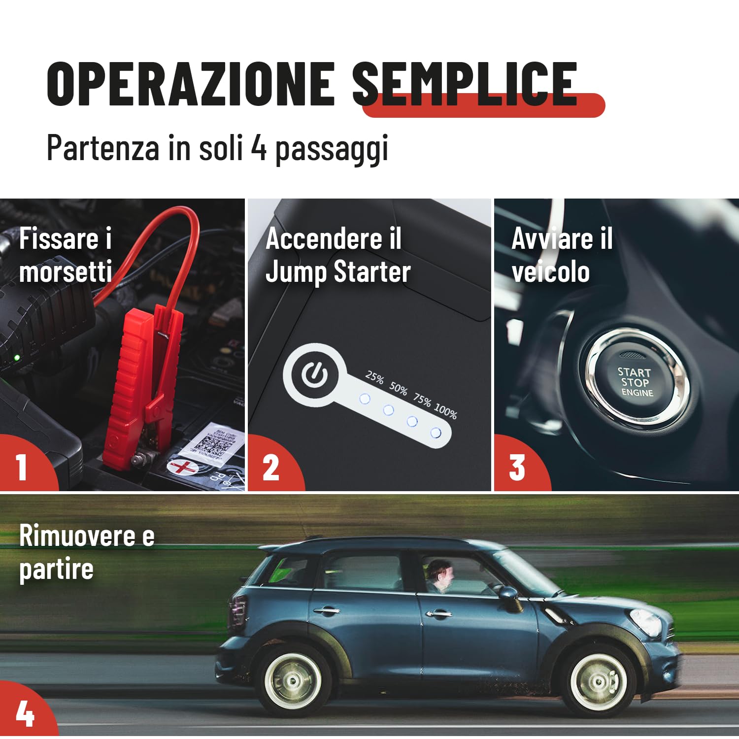 ABSINA Starter Batteria Auto 1500A | Booster Avviamento Auto 12V adatto per 6L Benzina & 4L Diesel - Avviatore emergenza con 2 Porte USB & Torcia x, jump starter