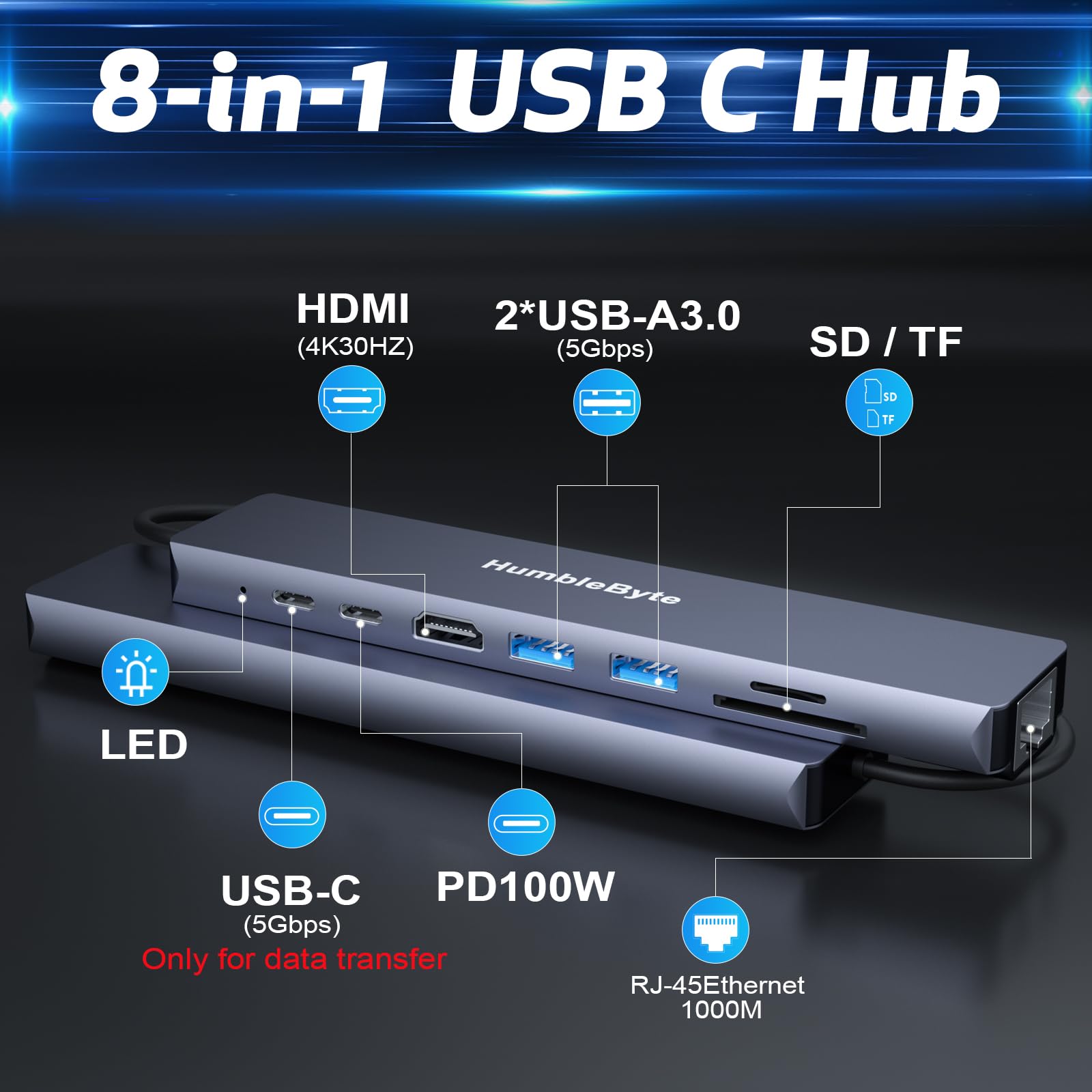 8 in 1 USB C HUB, 4K HDMI, Gigabit Ethernet Multiport Hub, 5Gbps USB C and 2 USB A Data Ports, PD 100W Charging, SD/TF Card Reader, Pilot Lamp, for MacBook, Dell, HP, Lenovo, Surface ...