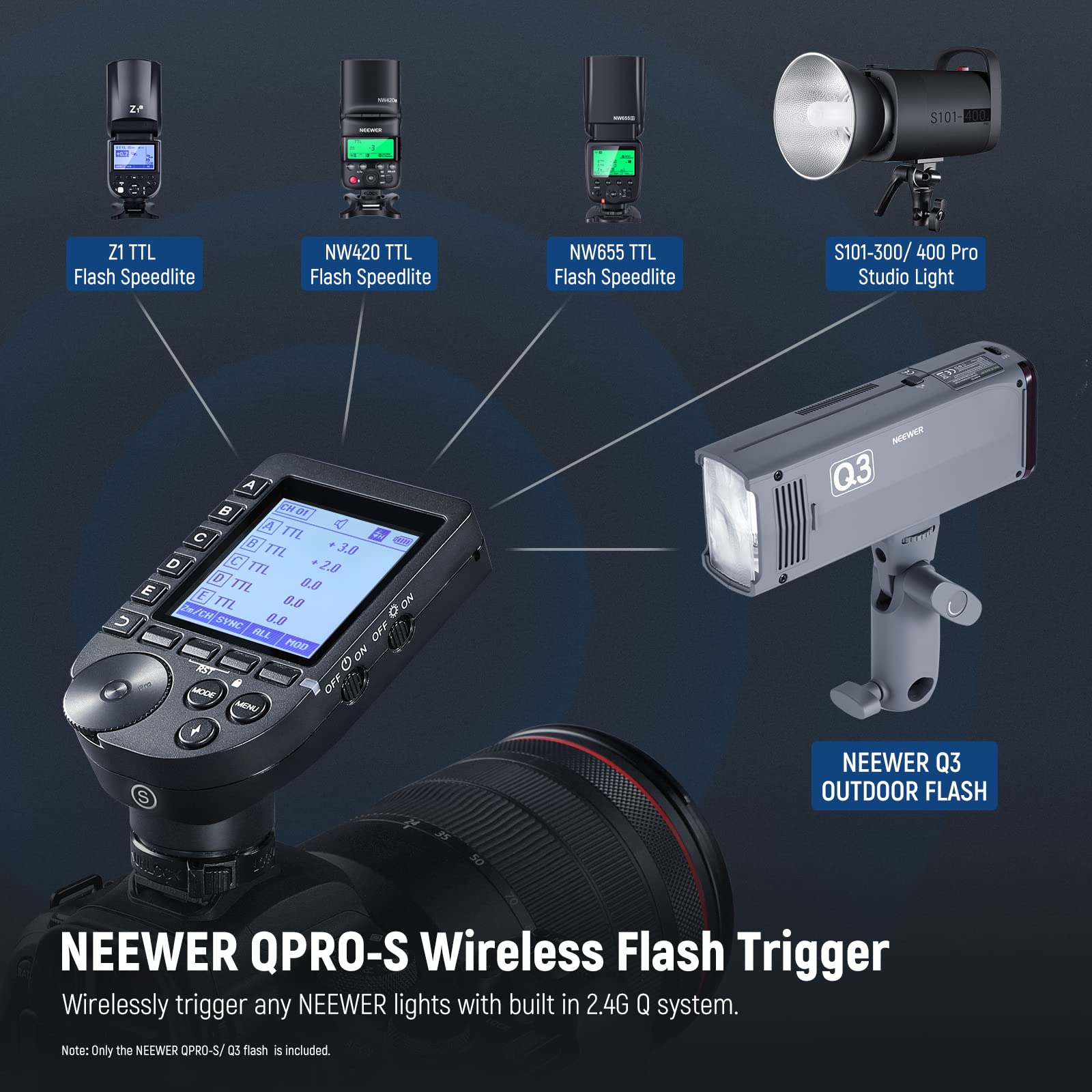 Amazon | NEEWER Q3 200W 2.4G TTLフラッシュ(第2バージョン)、1/8000 