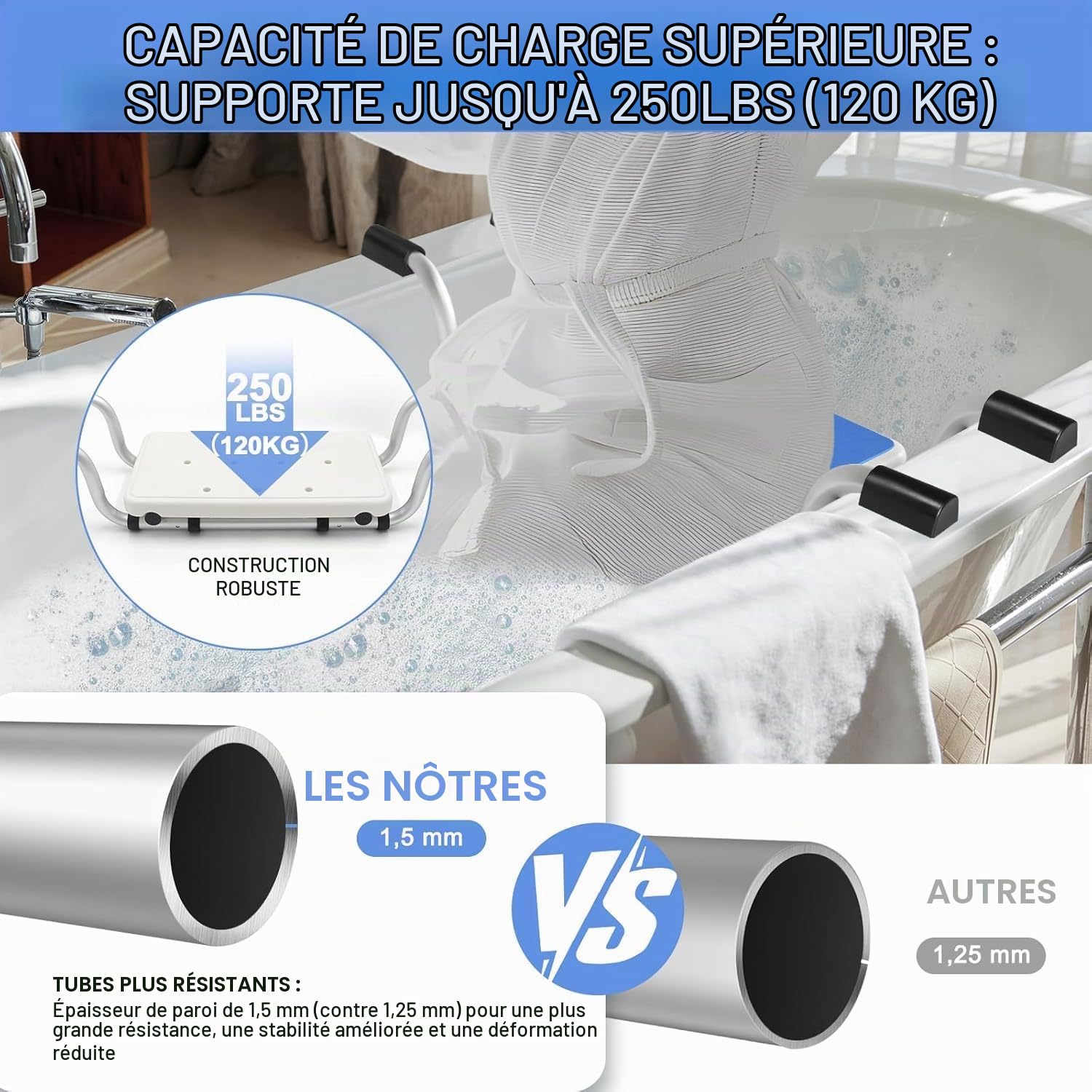 NEWFUN Siege Baignoire,Siège de Bain Suspendu Léger Blanc,Siège en Aluminium,Tabouret de Bain Adapté pour Différentes Tailles de Baignoires et Charge jusqu'à 136 kg,dim. 76-86 cm
