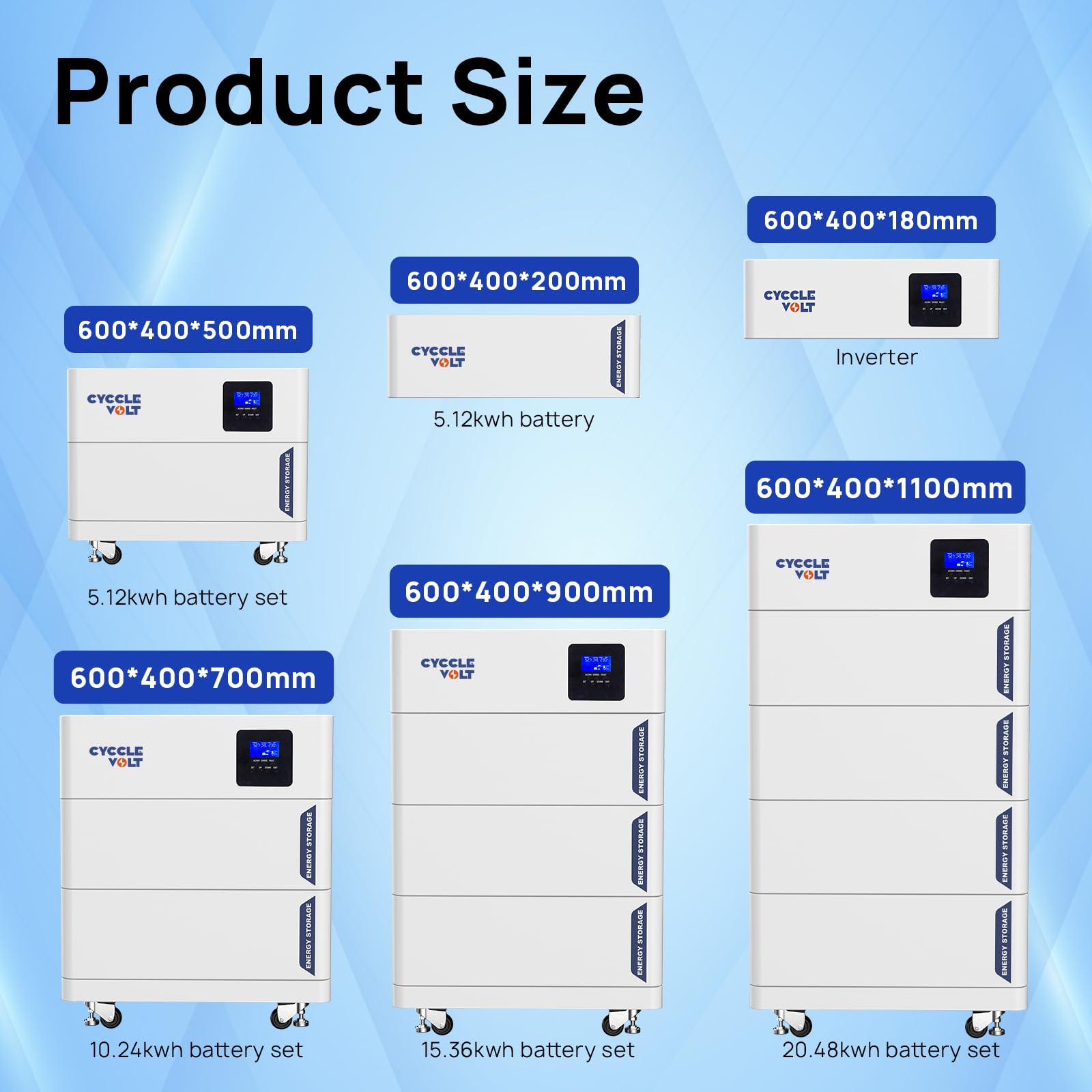 CYCCELEVOLT Wechselrichter 5000W mit 5KWh LiFePO4 Batterie, 5KWh Stapelbarer PV speicher,modulare Erweiterbarkeit, LCD-Bildschirm, Klasse-A-Zellen, Perfekt für Solaranlagen,Inselanlage,balkonkraftwerk