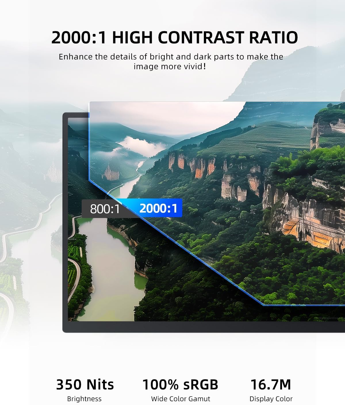 UPERFECT Portable Monitor 18.5 inch 120 Hz 100% sRGB 1080P Portable Laptop Monitor w/Smart Cover, VESA & Speakers, Frameless IPS HDR Gaming Monitor USB-C HDMI Travel Second Monitor - Image 3