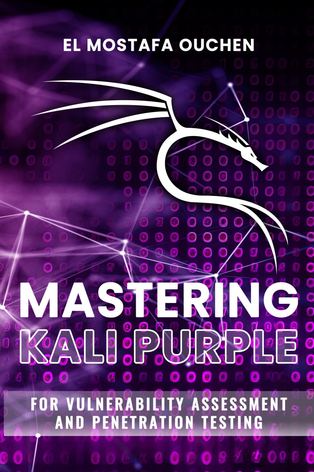 Mastering Kali Purple: For Vulnerability Assessment and Penetration Testing