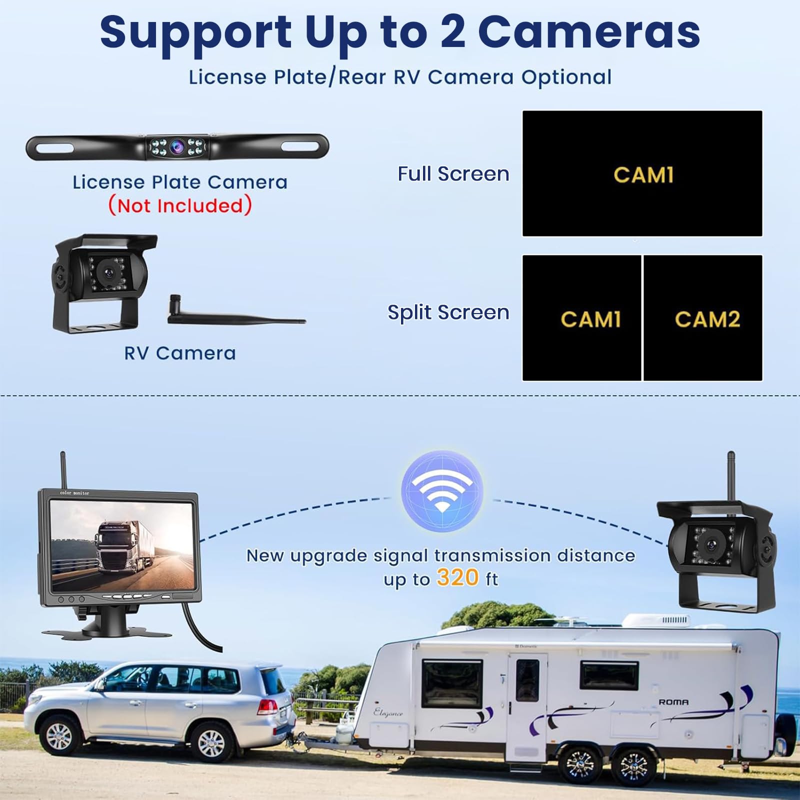 Inefala AHD Cámara de Visión Trasera Kit Inalámbrico con Monitor de 7 Pulgadas, Cámara de Marcha Atrás con Impermeable IP68, BSD, Visión Nocturna, para LKW Bus Van SUV (DC 12V-24V)