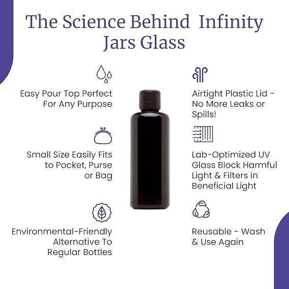 Infinity Jars 100 ML(3.38 fl oz) Black UVBlocking Glass EasyPour ScrewTop Bottle Airtight, SmellProof Mini Container for Oils, Spices, Perfumes, DIY Samples