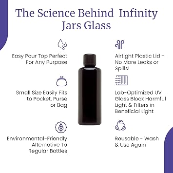 Infinity Jars 100 ML(3.38 fl oz) Black UVBlocking Glass EasyPour ScrewTop Bottle Airtight, SmellProof Mini Container for Oils, Spices, Perfumes, DIY Samples