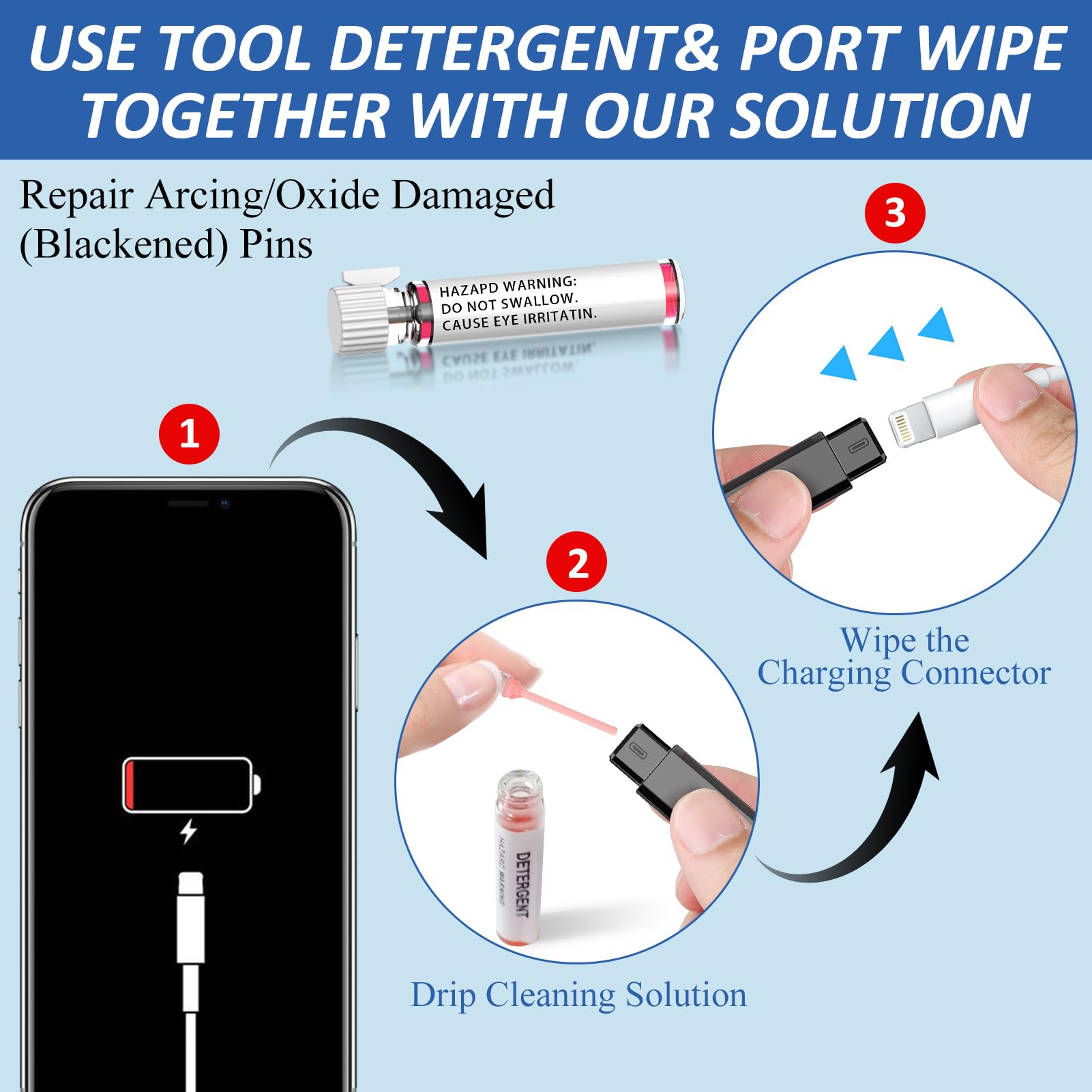 Kit de limpieza para iPhone, kit de limpieza multiherramienta de teléfono, herramienta de limpieza de puertos de carga, limpiador de teléfono para AirPods con detergente y cepillos para