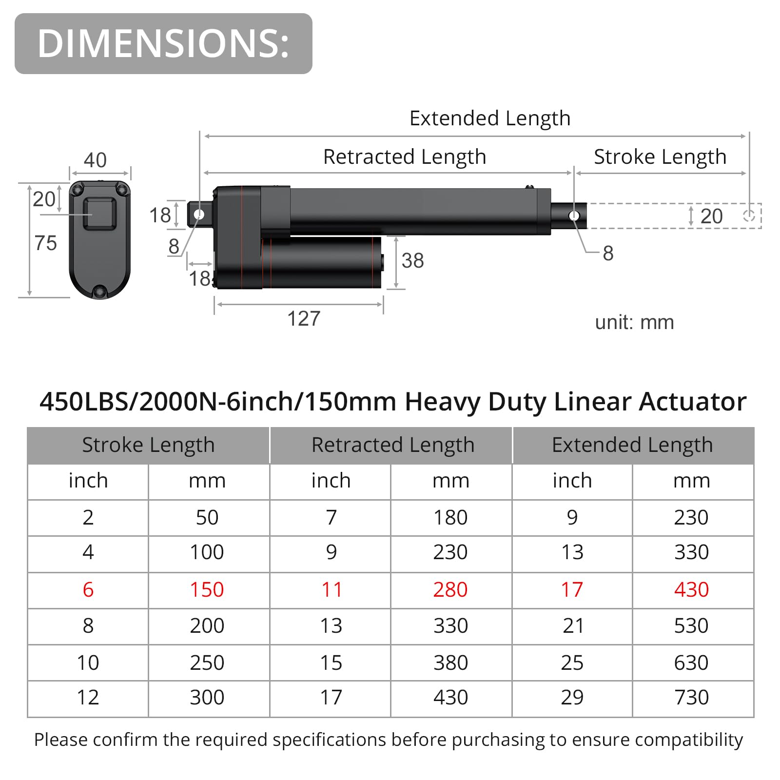 Justech 12V DC Attuatore Lineare Multifunzione Motore 2000N 150mm Sollevatore Corsa Motore Elettrico per Auto Automobile RV Elettrico Apricancello Industriale Macchine Agricole Industriali Pulizia