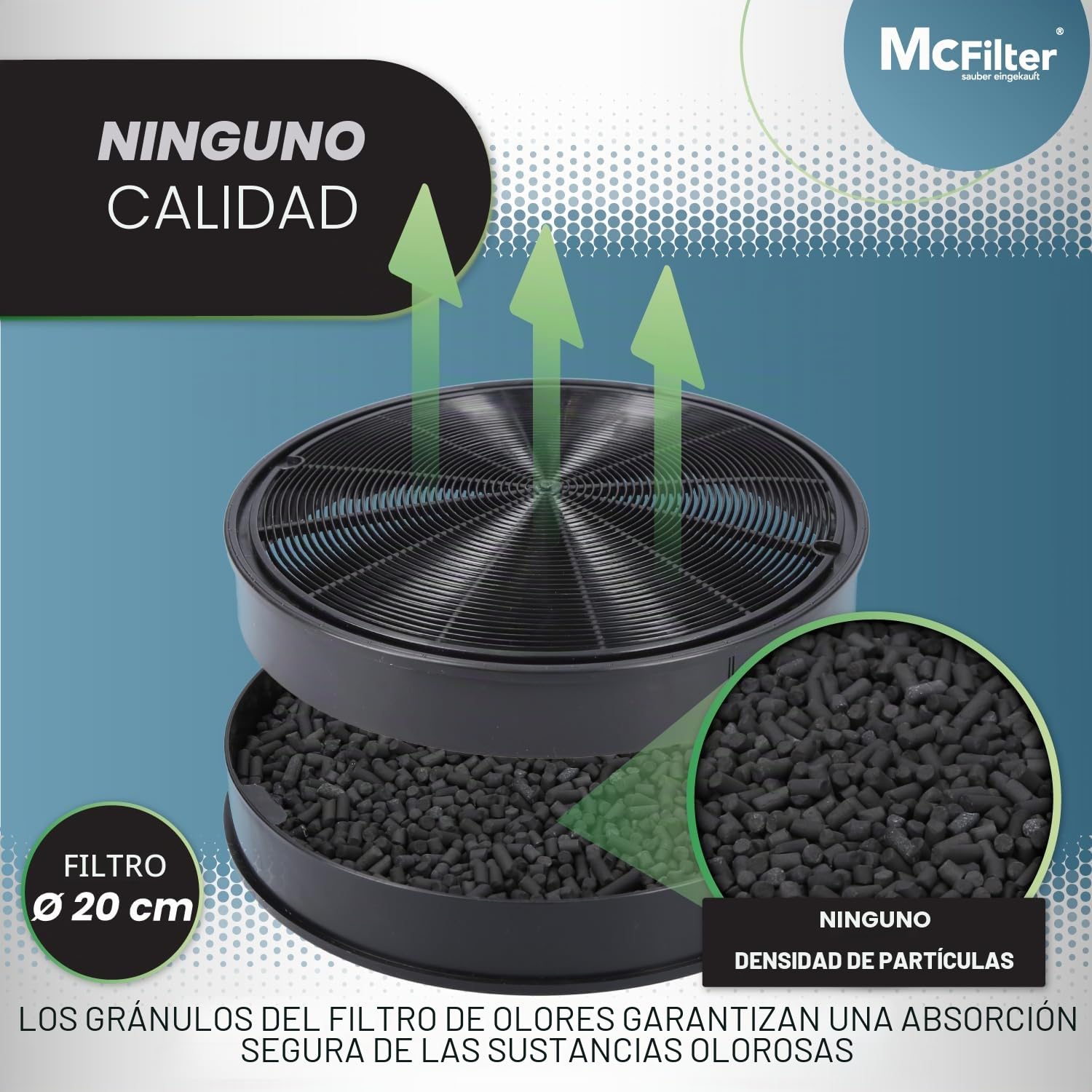 4x Filtro de carbón activado Ø 200 mm, EFF62, Juego de 4 para campanas extractoras adecuada para Franke 112.0016.755, AEG 9029793578, Bosch/Siemens 00748732, Miele 6532971