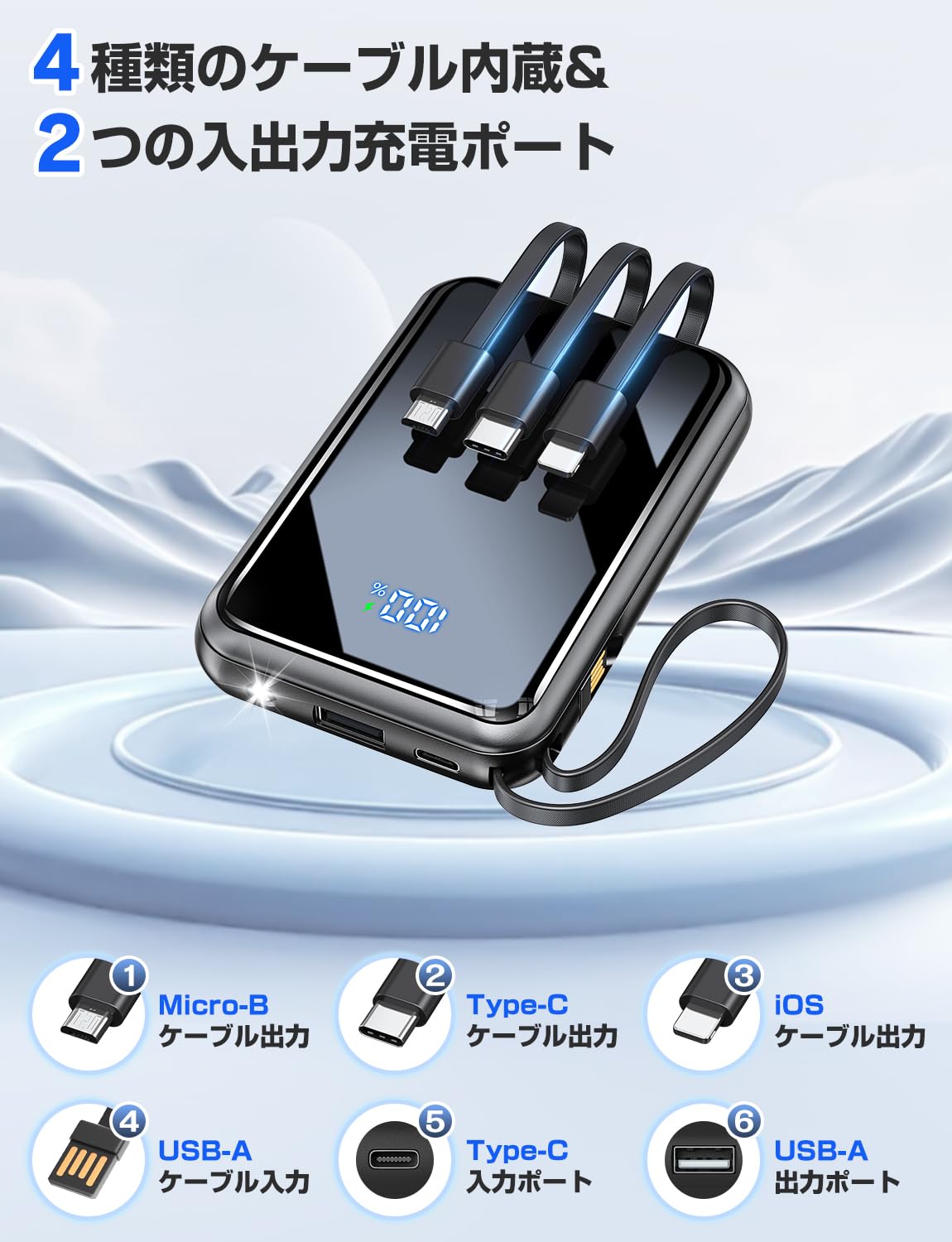Amazon | モバイルバッテリー 大容量 22000mAh・ 4台同時充電可能 Type