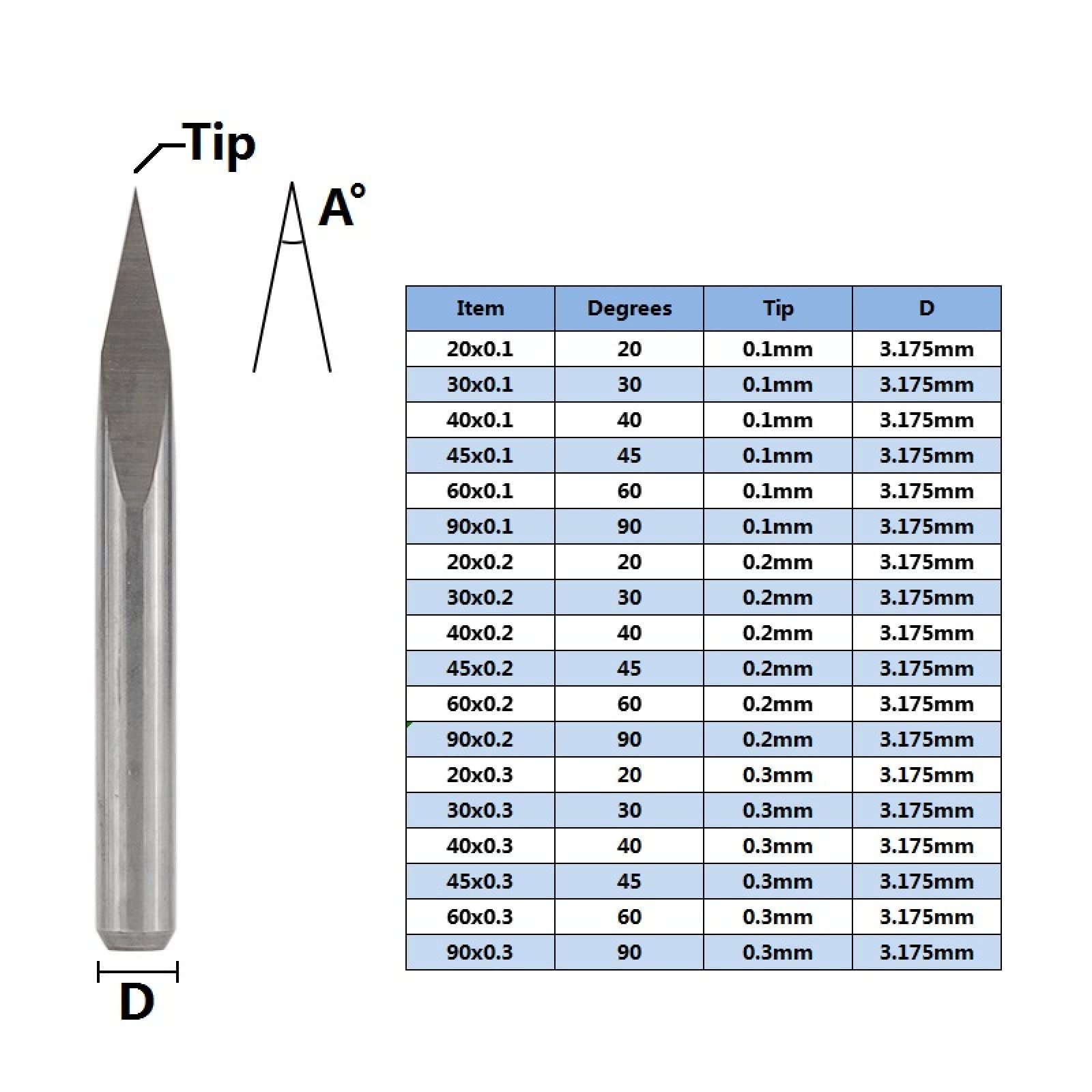 Juego De Brocas De Grabado PCB De 3 Bordes, Vástago De 3.175mm, 10 Uds., Broca Enrutadora CNC Piramidal,60Dx0.2mm