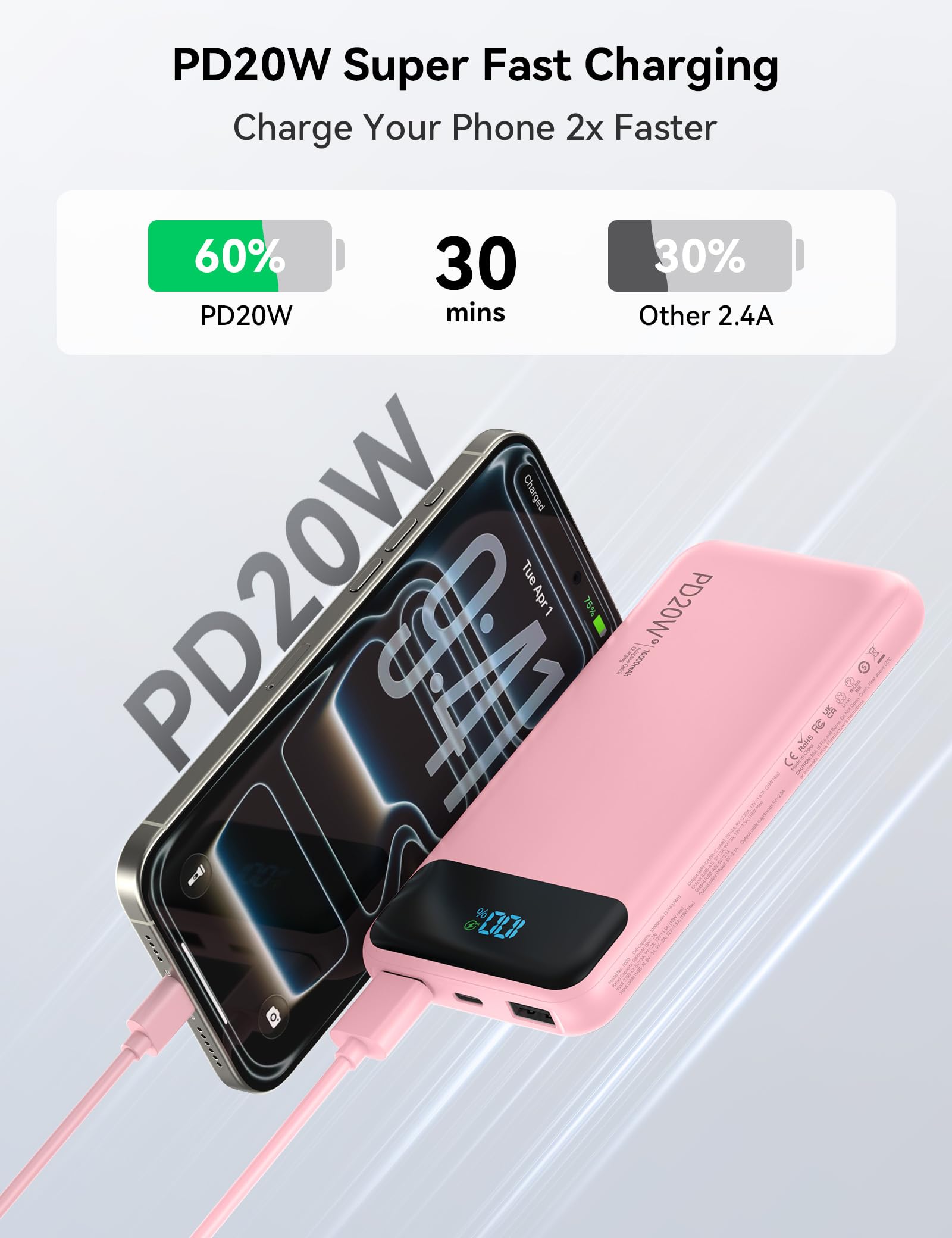 Caricabatterie portatile da 10000 mAh integrato con 4 cavi, ricarica rapida USB C Power Bank da 22,5 W, batteria a 6 uscite, caricabatterie per telefono essenziale da viaggio con display a LED