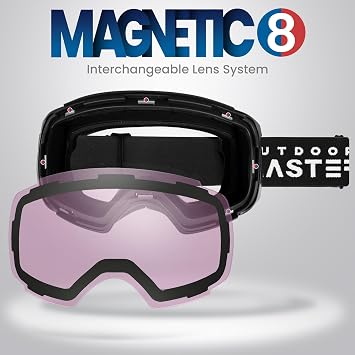 OutdoorMaster PRO Ski Goggle Replacement Lens, VLT Options for All Weather