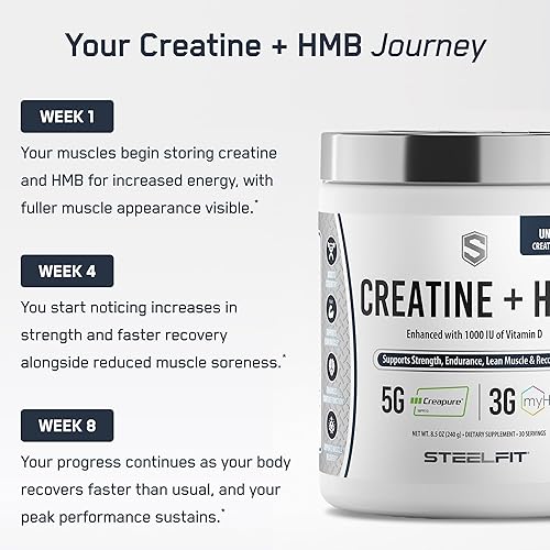 Miniatura 6 de SteelFit Creatine HMB Powder - 0.18 oz Creapure Creatine Monohidrato en polvo, 0.11 oz myHMB y 1000 UI de vitamina D - Suplemento de entrenamiento