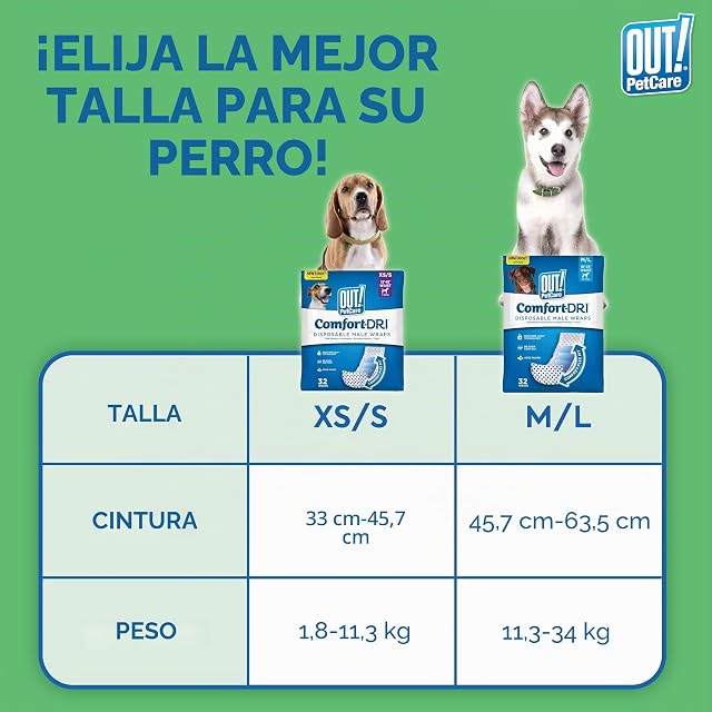 Foto 5 de 8 de OUT! Pet Care - Pañales Desechables para Perros machos