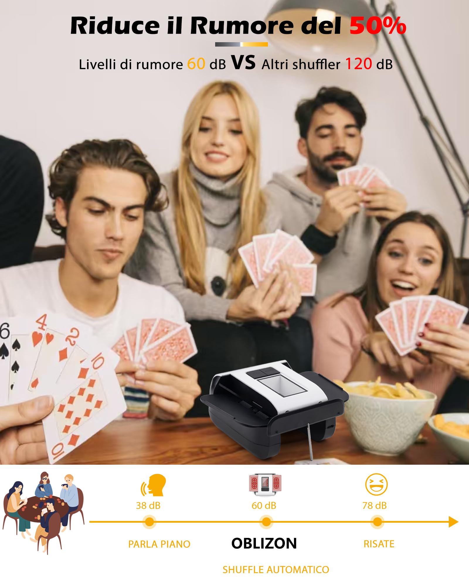 Mischia Carte Automatico, Mescolatore Carte da Gioco Elettrico per 1-2 Mazzi modalità Auto e Manuale Batteria Ricaricabile Basso Rumore per Poker Uno Skip-Bo Phase 10 Texas Hold'em Blackjack