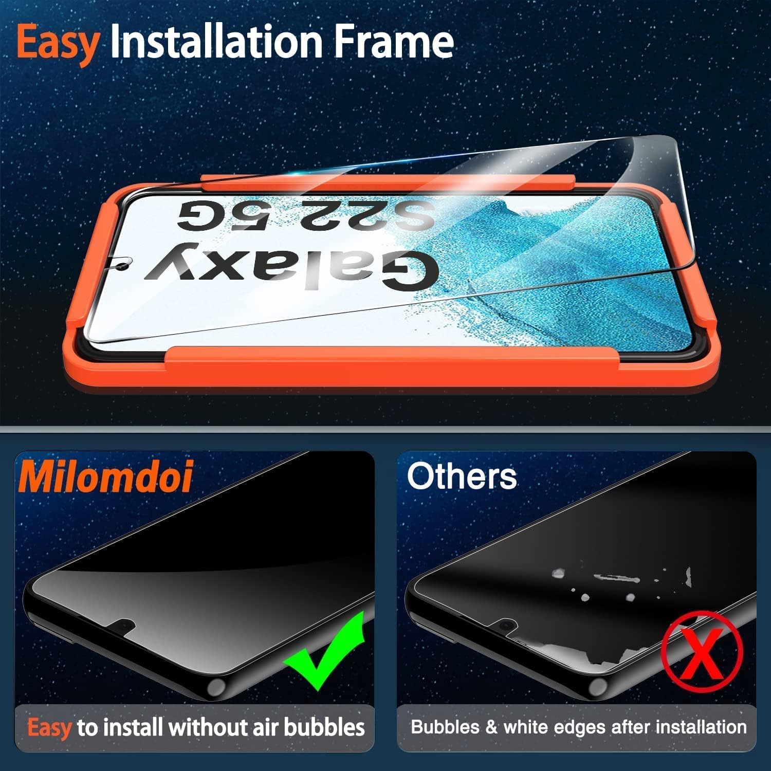 Milomdoi Designed for Samsung Galaxy S22 5G Screen Protector, 3 Pack Tempered Glass with 2 Pack Camera Lens Protector, Fingerprint Compatible, Installation Frame, Case Friendly, Bubble Free, 5 Pack