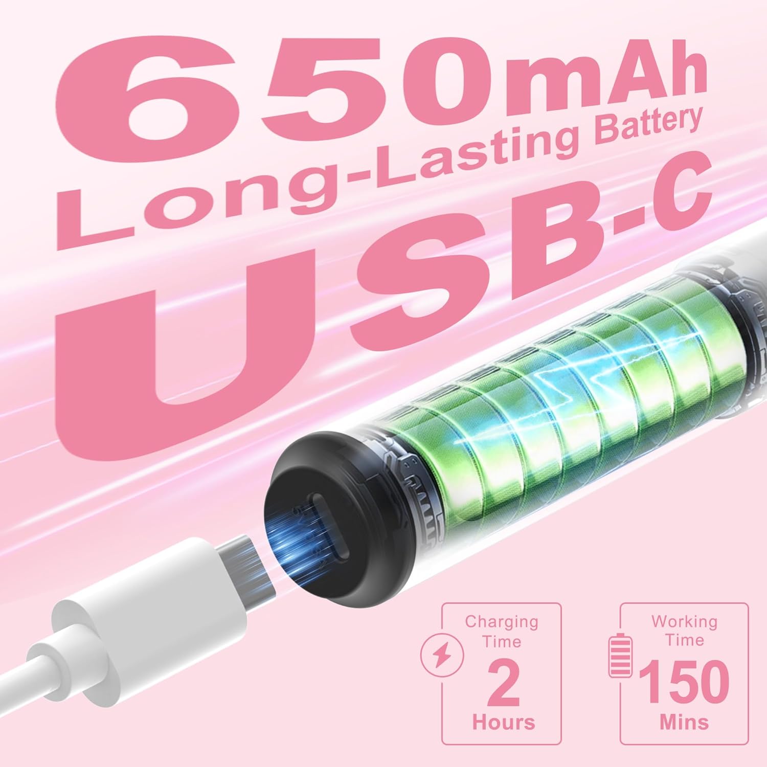 Illustration of the HEBECA electric nail drill being charged via USB-C, showing a 650mAh long-lasting battery, 2 hours charging time, and 150 minutes working time.