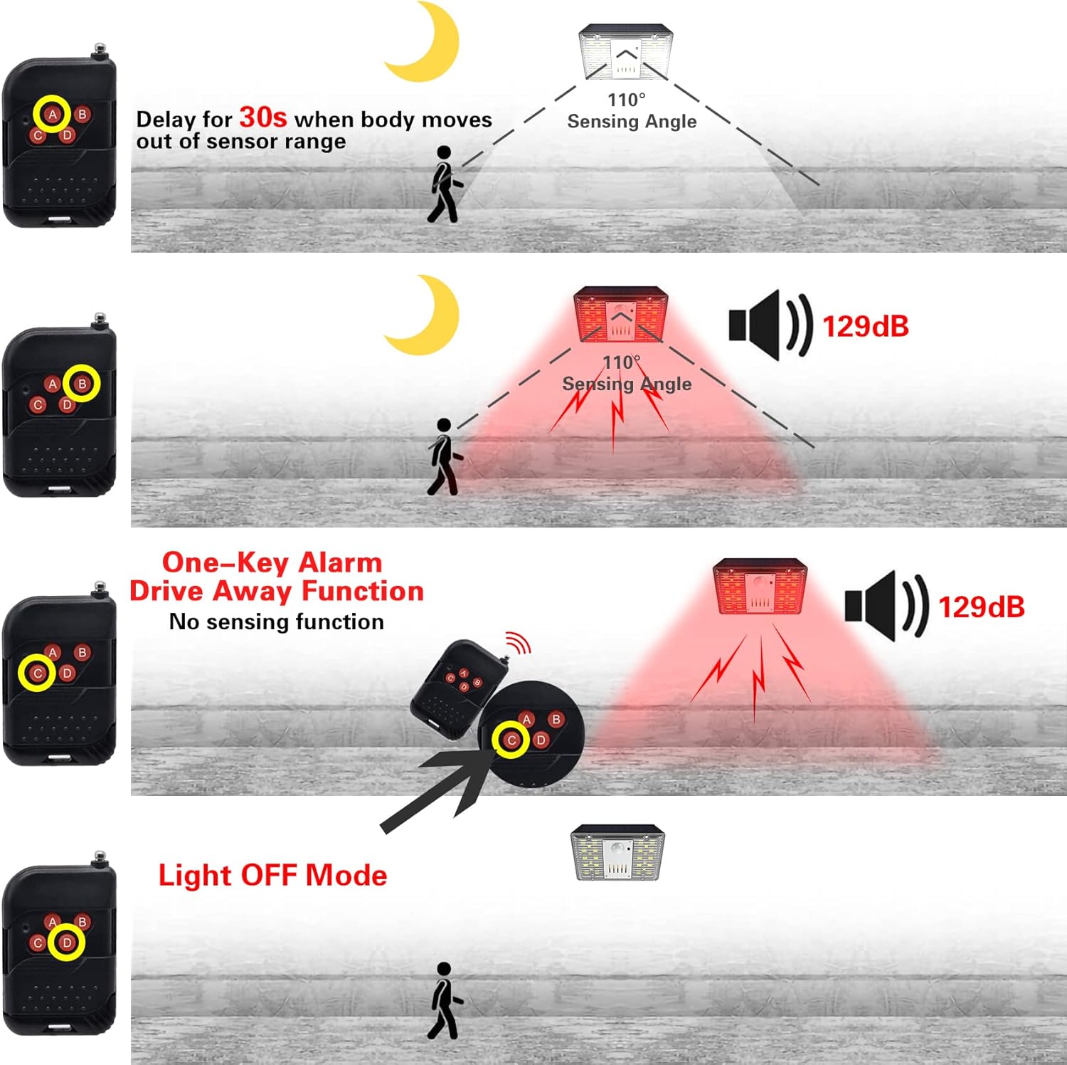 keeda Solar Security Lights Outdoor with Motion Detector, 129dB Loud Sound Solar Alarm Light with Remote Waterproof 3 Modes RV Motorhome Strobe Light for Car Vehicle Driveway Patio Yard (Pack of 2)