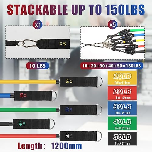 Miniatura 9 de WIKDAY Bandas de resistencia para entrenar bandas de ejercicio con asas, anclaje de puerta, correas de tobillo para hombres y mujeres, estiramiento