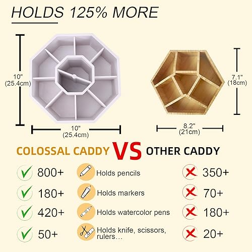 Miniatura 4 de walowalo Organizador de suministros de arte giratorio de bambú con capacidad para más de 800 lápices, soporte para lápices giratorios para