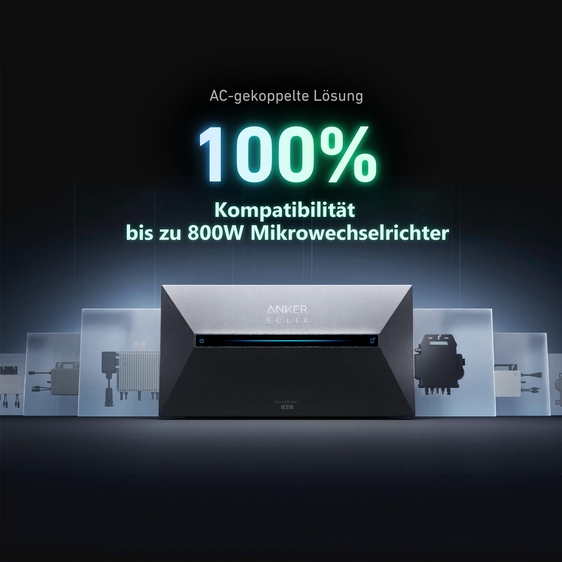 ALLDREI® Solarbank 2 E1600 AC Speicher für Balkonkraftwerk, All in One Stromspeicher 1,6kWh mit Wechselrichter, Komplettset mit EZ1 Wechselrichter & Smarten Zähler, 0% MwSt.