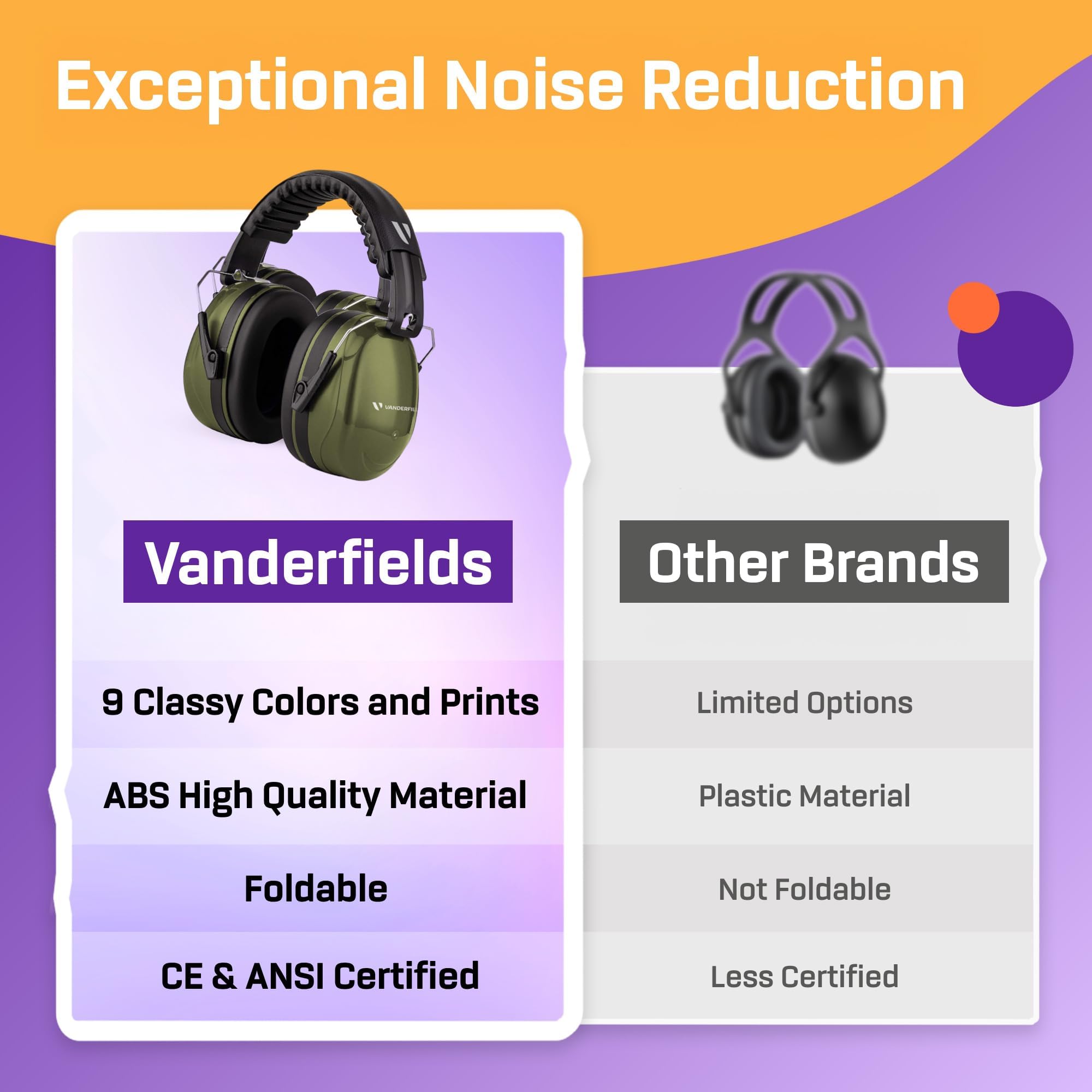 Noise Reduction Earmuffs - 35dB Protection -8