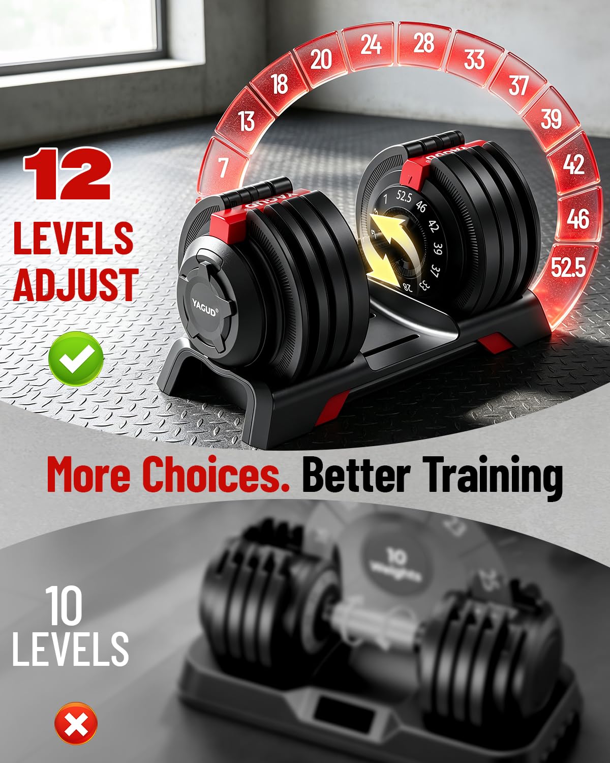 Adjustable Dumbbell Set, 52.5/90 lbs Adjustable Weights Dumbbells | 12/16 Levels Adjust,1 Hand Rotation, Safety Lock System, Non-Slip Texture Grip, Space-Saving Design for Full-Body Home Gym