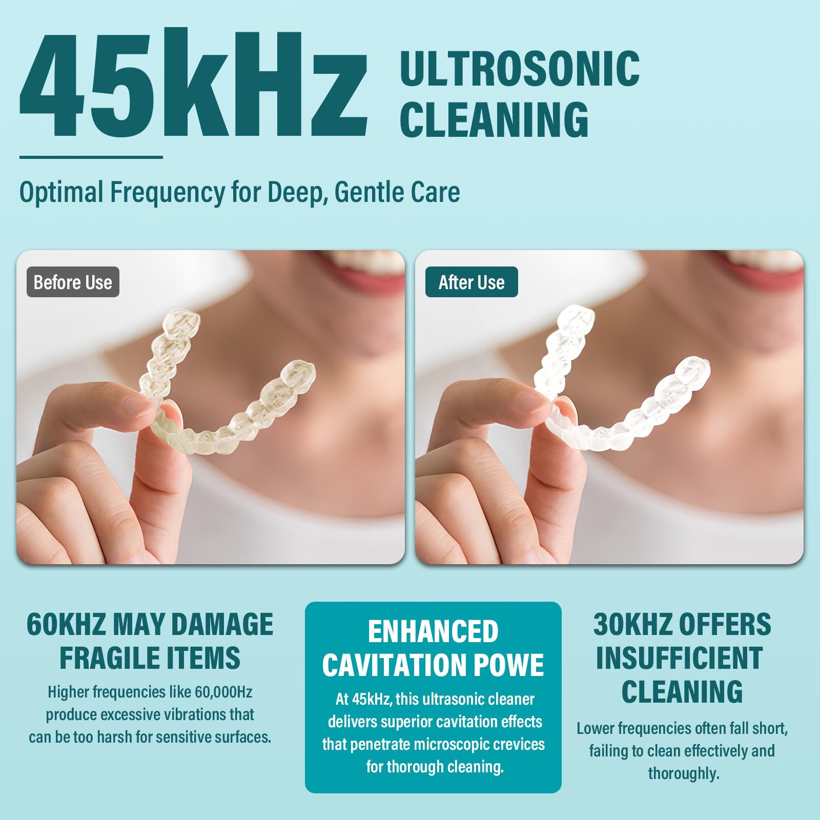 Nettoyeur Ultrasons 45kHz avec Lampe UV, Bac Ultrasonic Cleaner 200ml pour Prothèses Dentaires, Gouttière Dentaire, Aligneurs, Retainer, Bijoux