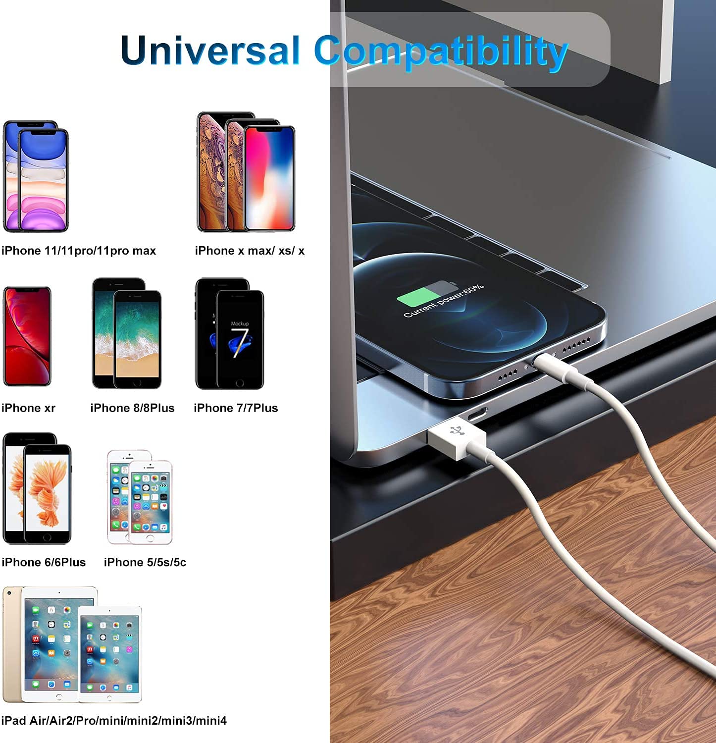 3 Pack 2M Cavo iPhone Apple MFi certificati, Cavo Lightning Extra Lungo Cavo di Ricarica Rapida da 2 Metri per Apple iPhone12 / 12mini / iPhone 11/11 Pro / 11 Pro Max/X/XS/XR/XS Max / 8/8 Plus