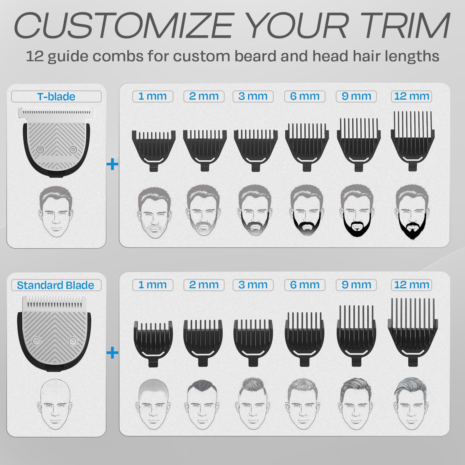 Hummingbird MK9 MasterGroom - Recortadora todo en uno, kit de aseo para hombre, 21 piezas, para barba, cabeza, cabello, cuerpo y cara, impermeable, acero inoxidable, recargable por USB C, pantalla LED