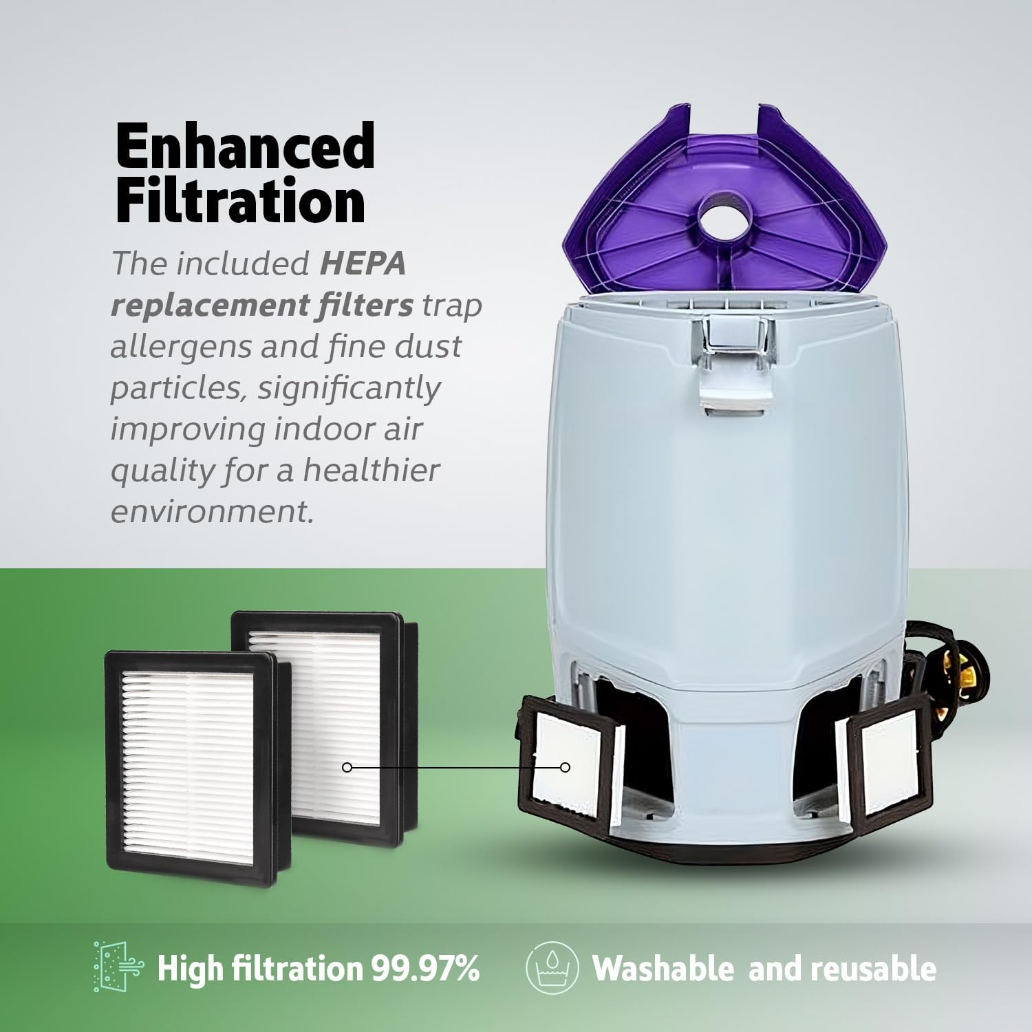 6QT Kit – Compatible for ProTeam Vacuum Parts – Includes 10 Units Vacuum Bags, 1 Cloth Vacuum Bag, 2 Filters – Compatible with Pro Team Vacuum Parts & Accessories