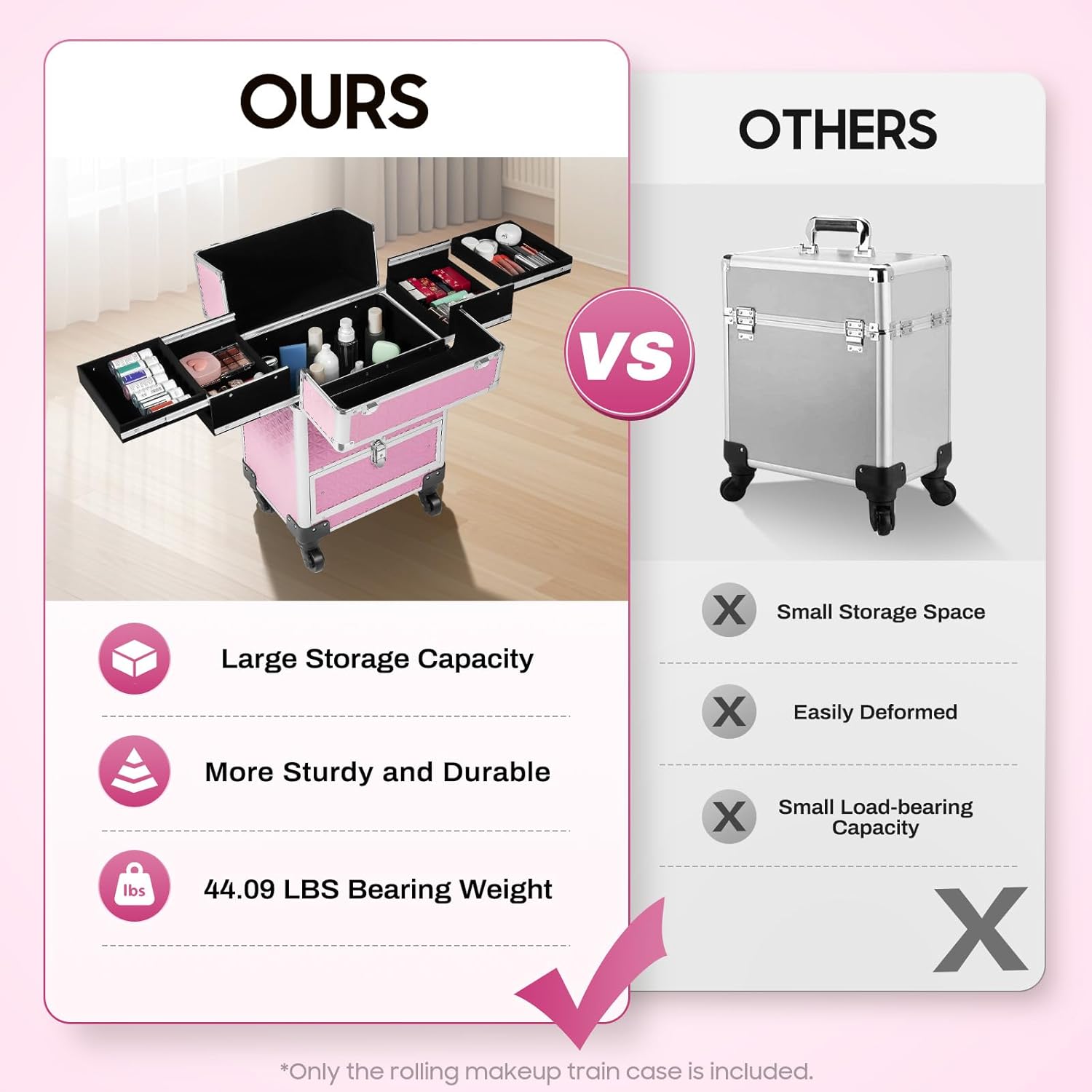 13.4x9.8x18.5in Rolling Makeup Case with Wheels,Five-in-One Makeup Box Load 44.09lbs,Aluminum Alloy Cosmetic Organizer for Hair Stylists,Pet Groomers,Dresser Artists (Pink) - Image 3