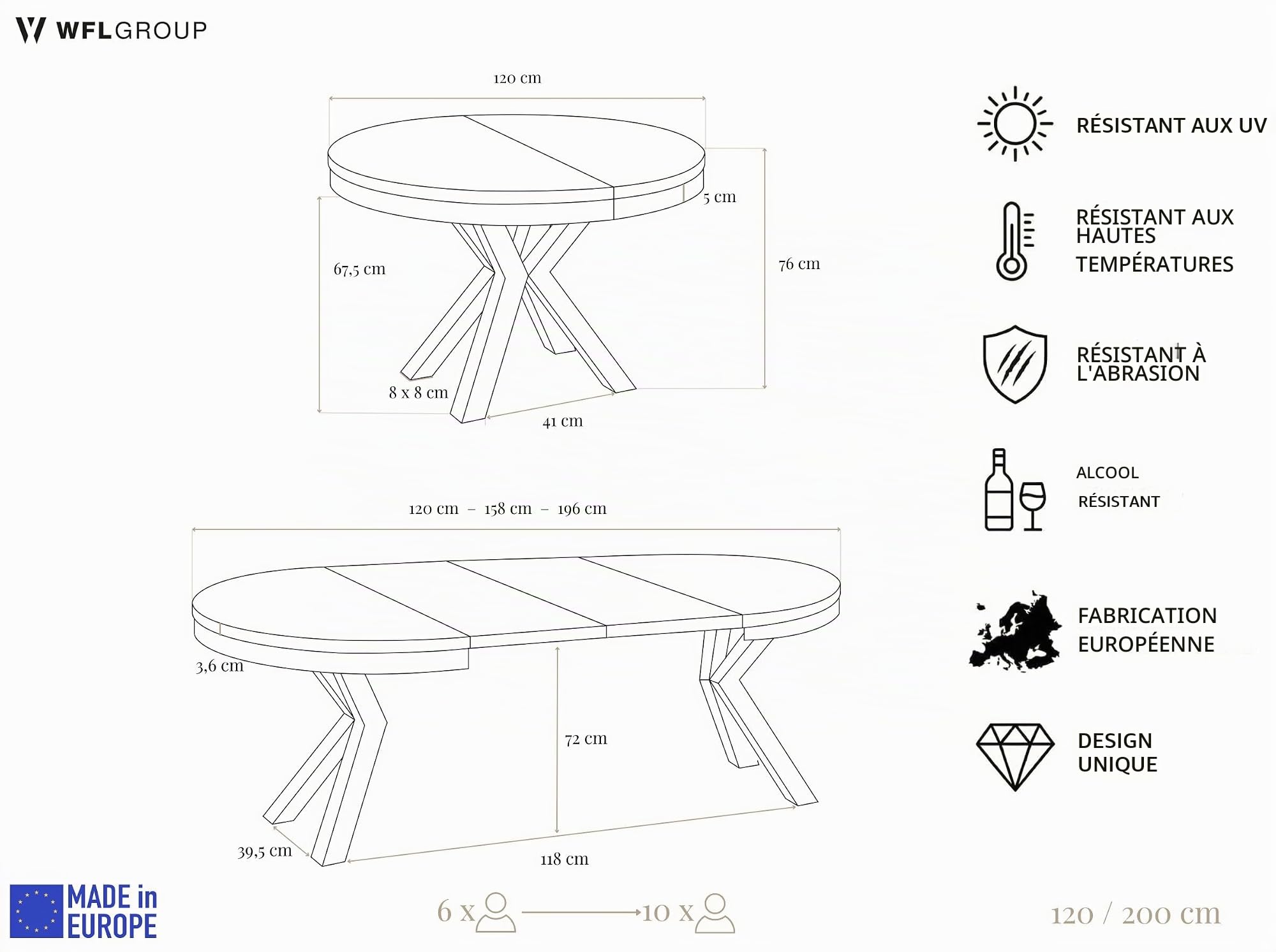 WFL GROUP Table à Manger Ronde Extensible Style Loft - Table Industrielle avec Pieds Métalliques Gris-Beige Cachemire - Table Gain De Place pour Salon - Chêne Craft Or - 120 à 200 Cm