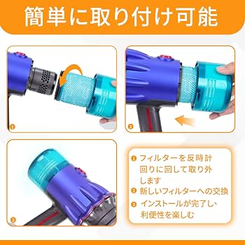 Amazon.co.jp: ダイソンV12掃除機用フィルター、ダイソンSV20 SV30