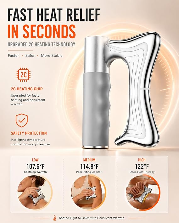 Muscle Scraper Tool, Heated Fascia Massage Tool with Vibration & Heating, Electric Body Contouring Device, 3 Modes LED Display, Rechargeable Wireless Gua Sha Massager for Full Body (Silver)
