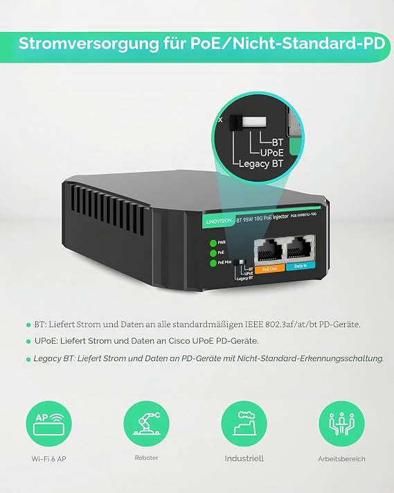 LINOVISION Industrial POE++ Injector 95W 10G BT IEEE802.3af/at/bt AC 100-240V Input