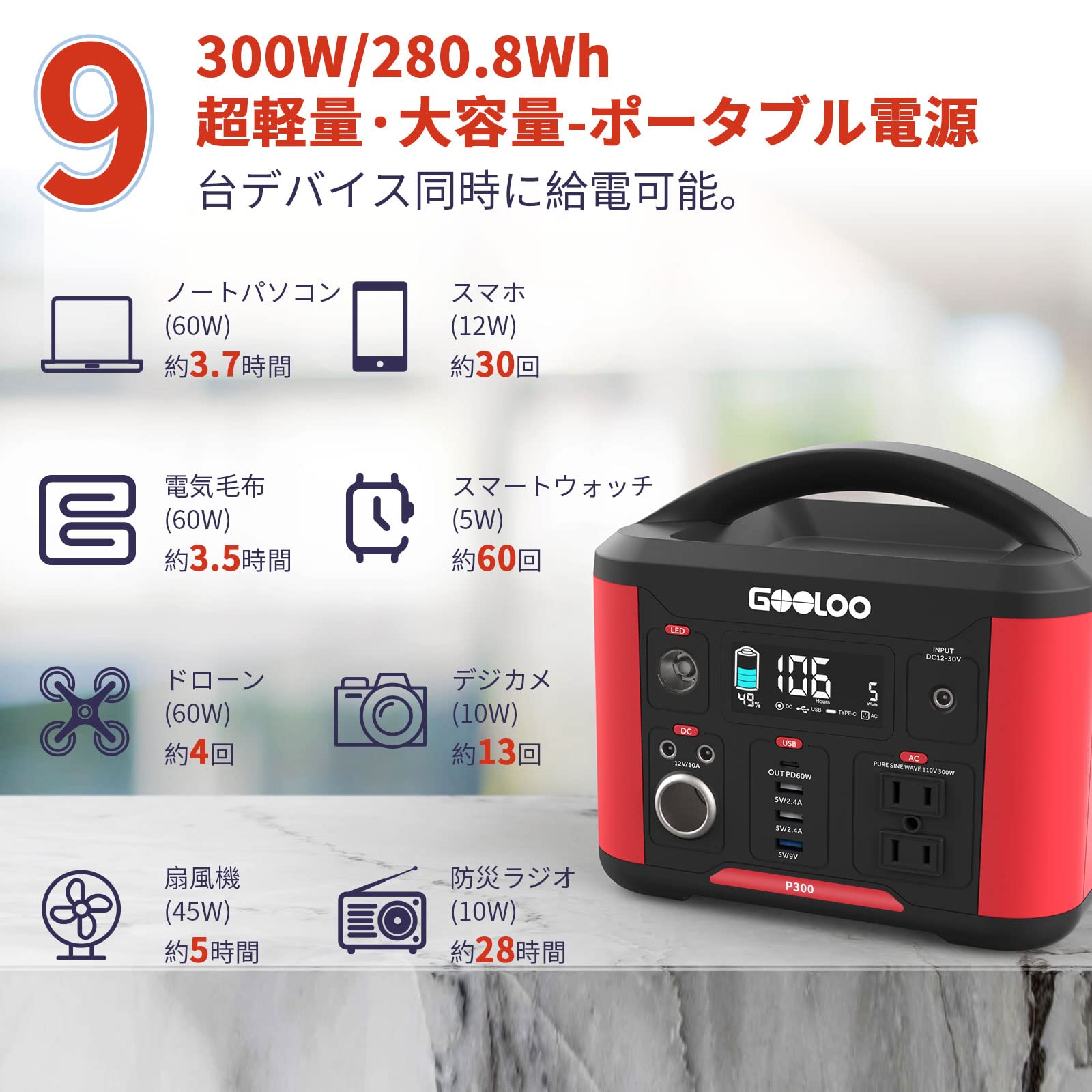 Amazon.co.jp: GOOLOO ポータブル電源 家庭用蓄電池 非常用電源 蓄電池 
