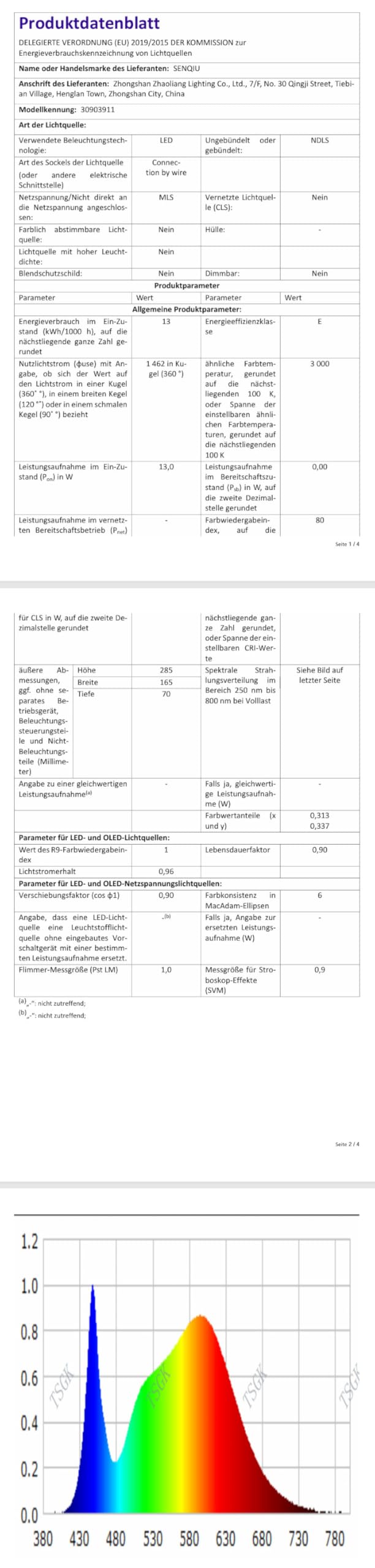 2 Stück LED Wandleuchte Innen Moderne, 13W Warmweiß 3000K | Blumenförmige Wandlampe, Wandleuchte LED aus Acryl für Schlafzimmer Flur Wohnzimmer Treppe Verwendet