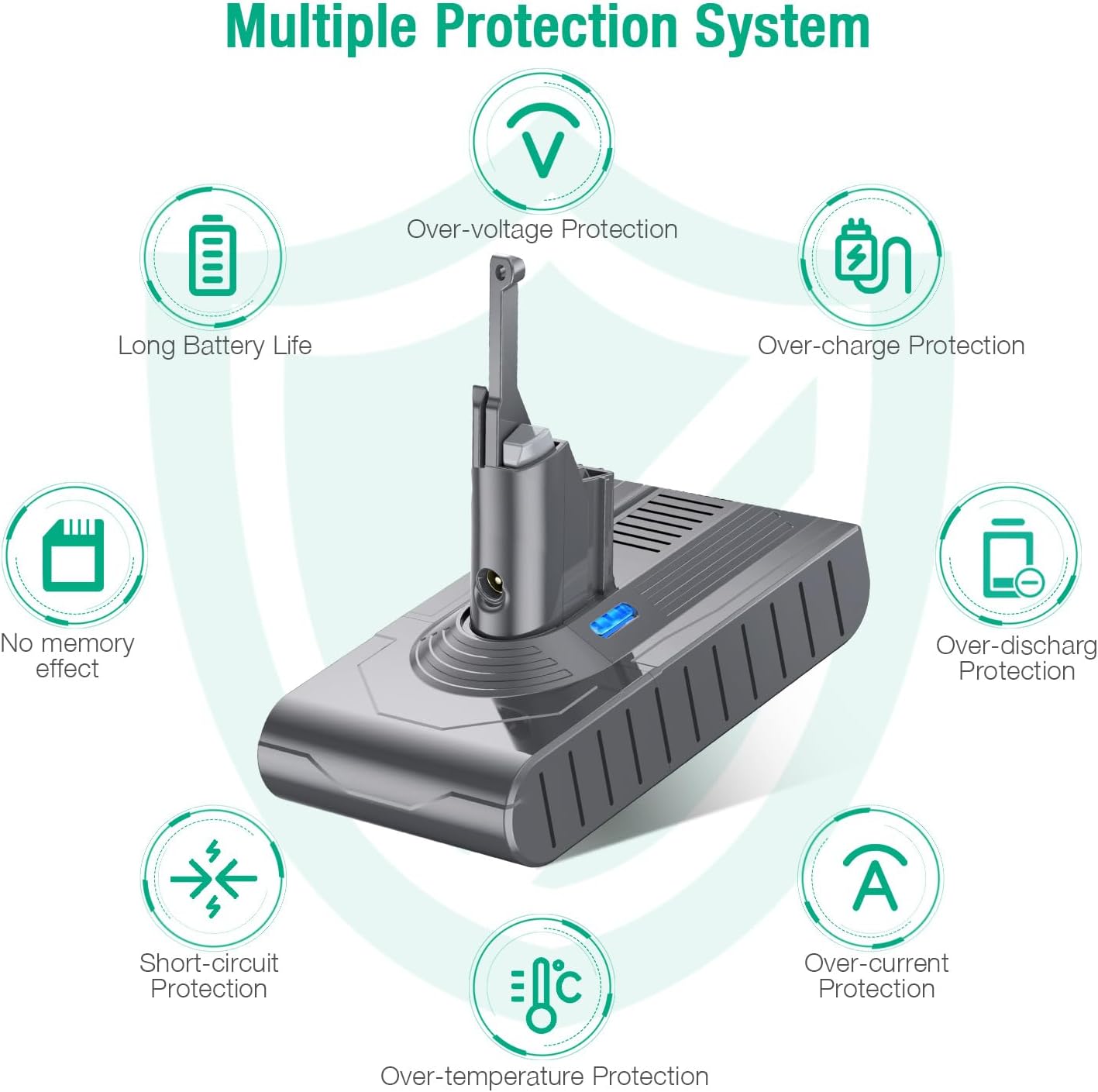 Diagram illustrating the multiple protection systems of the FirstPower V8 battery, including over-voltage, over-charge, over-discharge, short-circuit, over-current, and over-temperature protection.