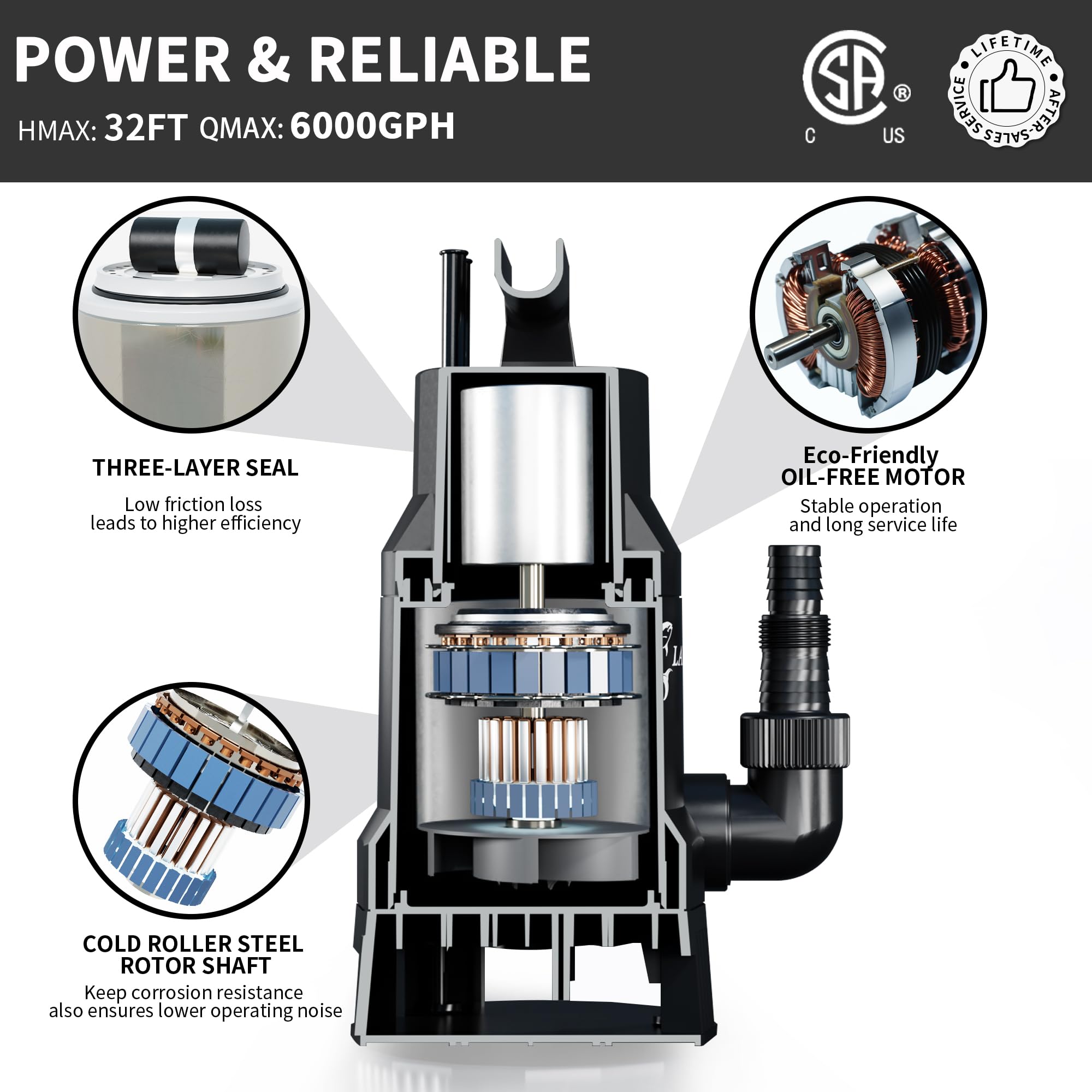 Lanchez 1.6 HP 6000GPH Sump Pump, Automatic Submersible Water Pump