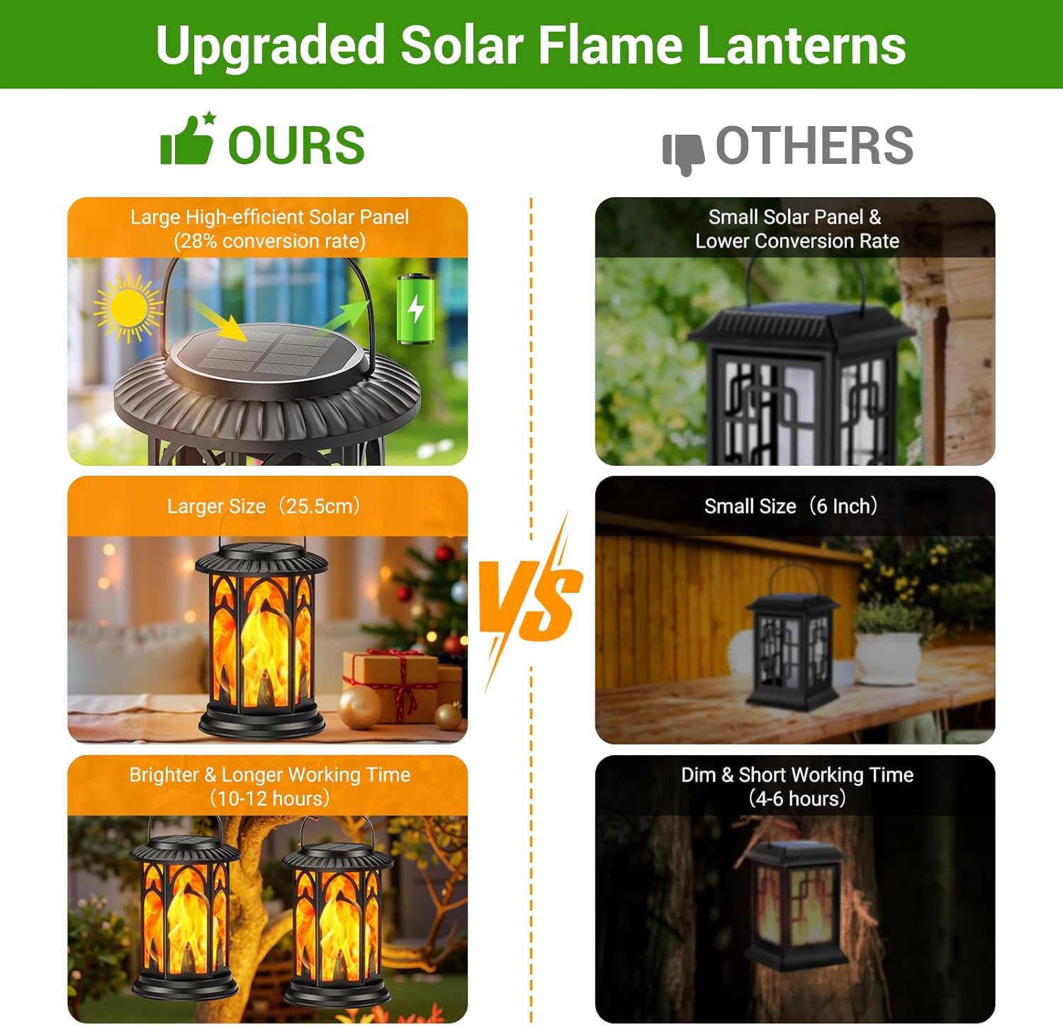 KOOPER Taller Solar Lanterns Outdoor Waterproof Hanging Solar Lantern Lights, 2Pack Upgraded Flickering Flame Lanterns Decorative Outdoor, Battery & Solar Powered lantern for Garden Yard Decor (Black)