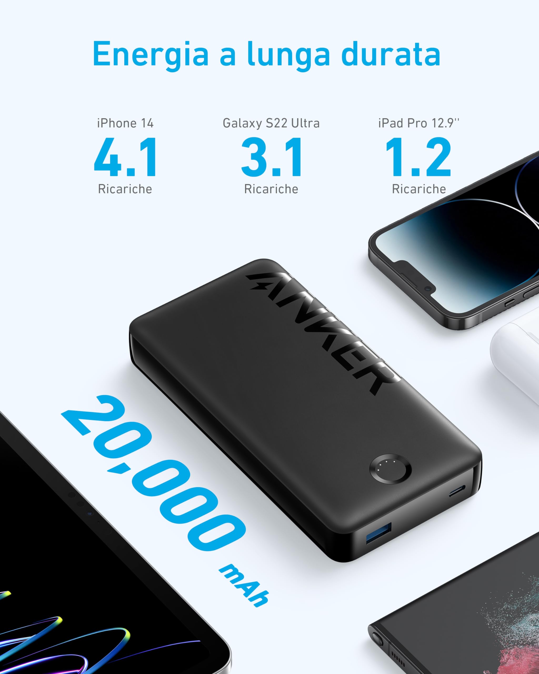 Anker Power Bank, 325 PowerCore 20K II, Batteria da 20.000 mAh con Porta USB-C (input & output), Potenza Massima di 15 W per iPhone 16, Samsung e altro ancora(Nero)